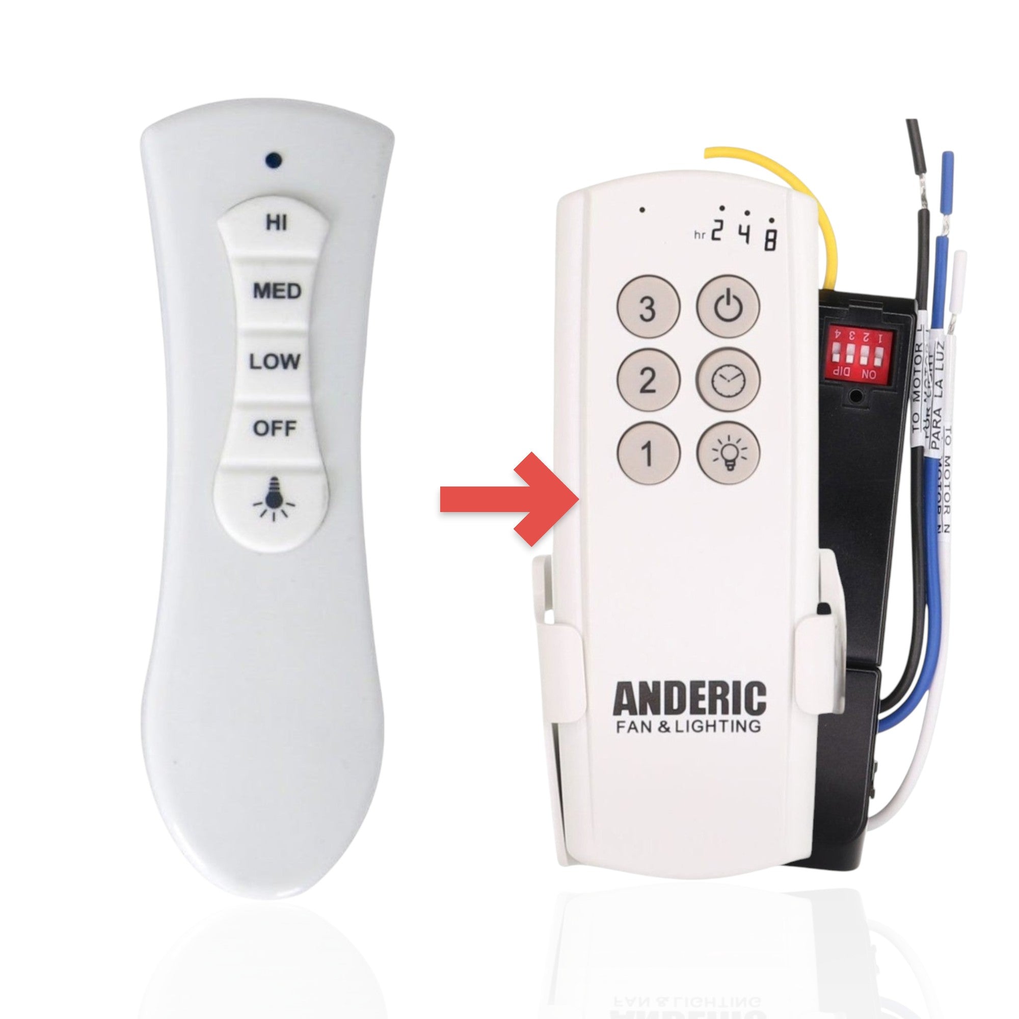 Anderic slimline ceiling fan remote control in white with buttons for fan speed and light dimming functions.
