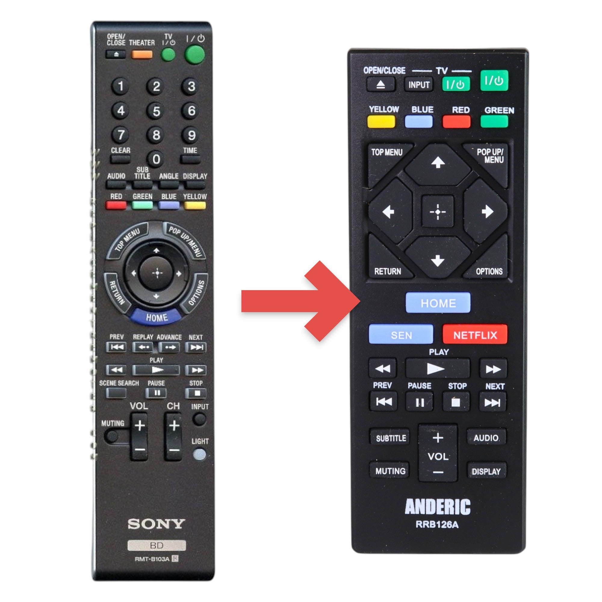Anderic RRB126A black infrared remote control for Sony Blu-ray players with full playback and menu navigation buttons.
