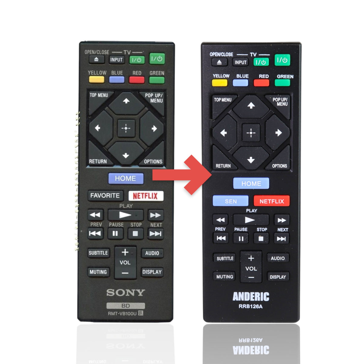 Anderic replacement remote control for Sony Blu-ray players featuring dedicated Netflix and menu navigation buttons.
