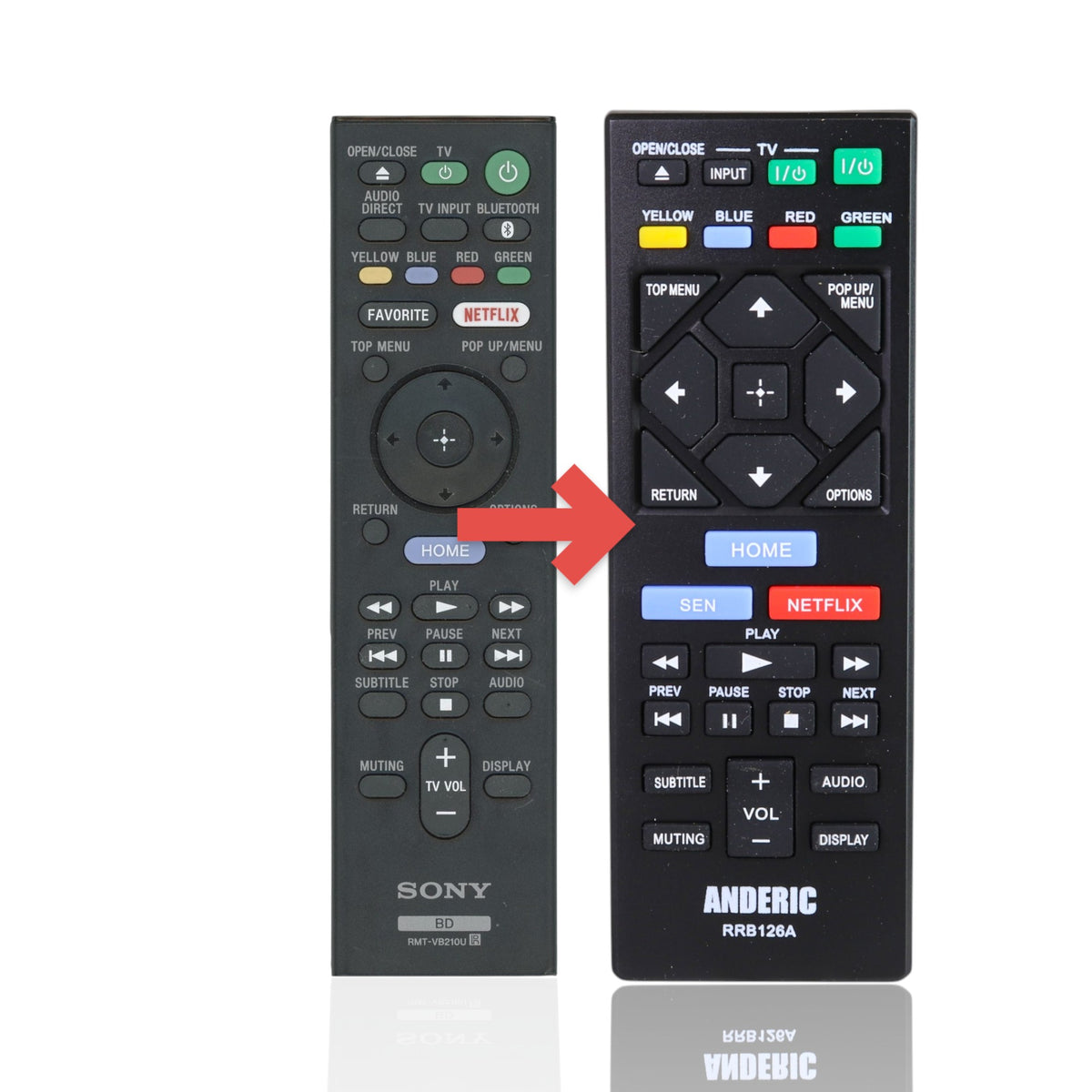 Anderic replacement remote control for Sony Blu-ray players with dedicated Netflix button and playback controls