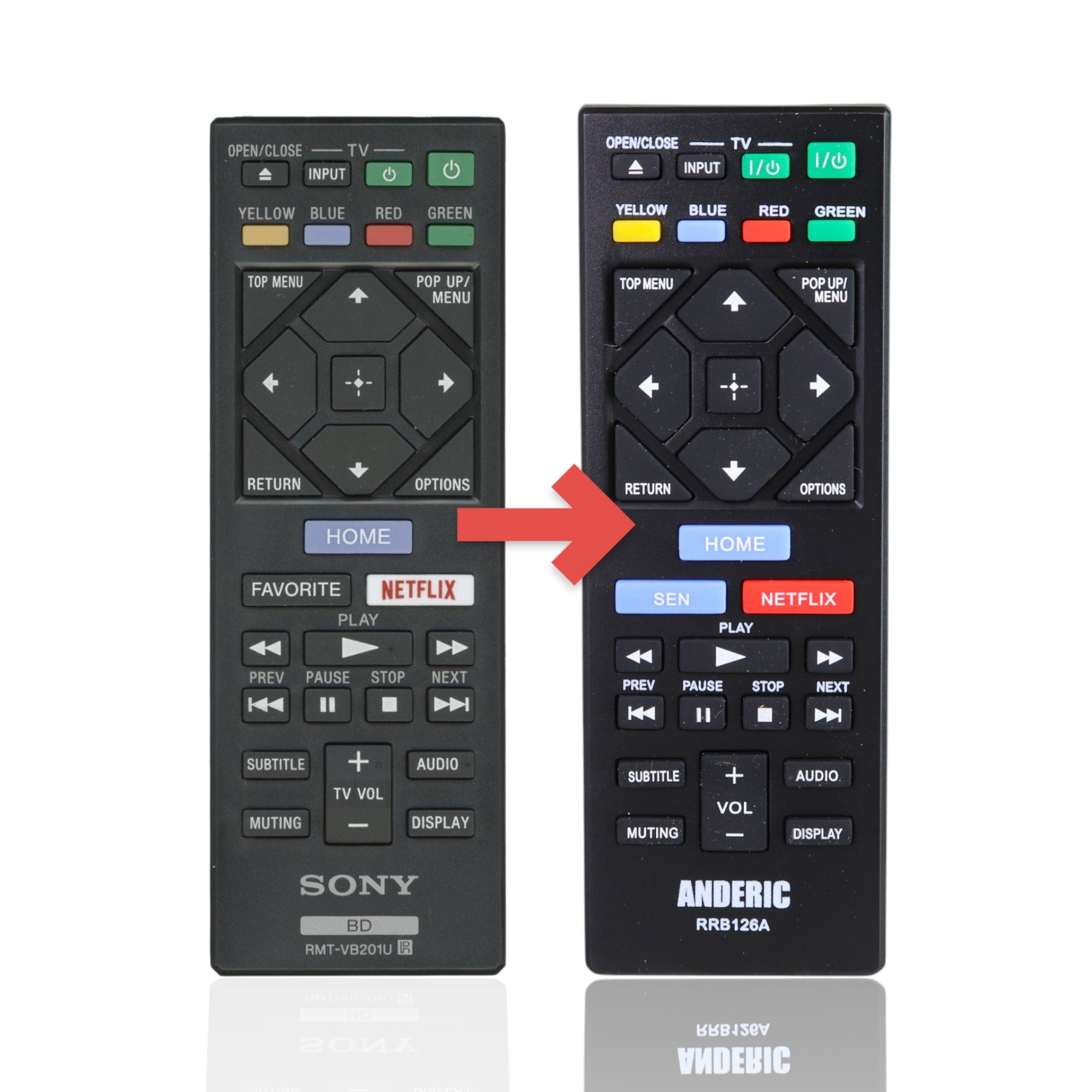 Anderic replacement remote control for Sony Blu-ray players featuring dedicated Netflix and Home buttons