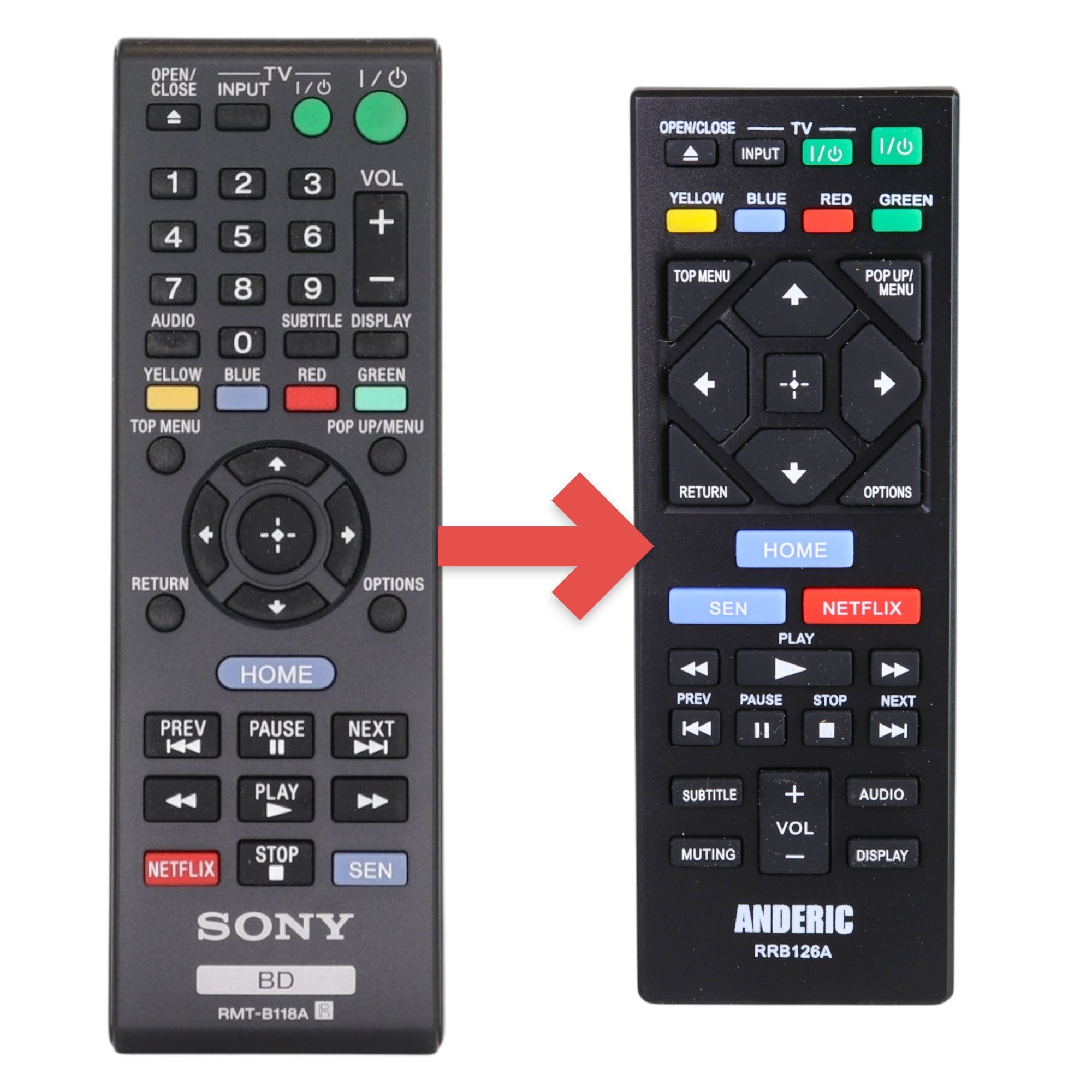 Anderic replacement remote control for Sony Blu-ray players with playback, navigation, and Netflix buttons.