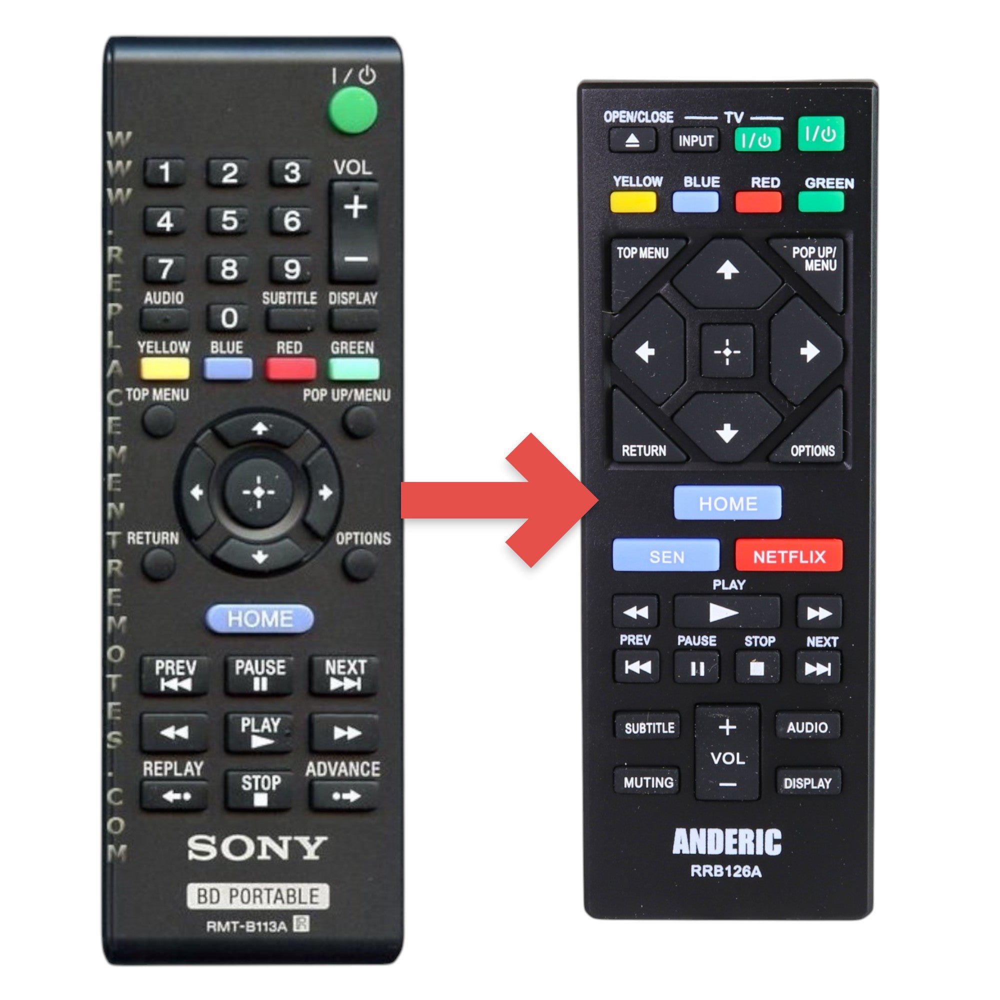Anderic replacement remote control for Sony Blu-ray players featuring a black design and standard button layout.