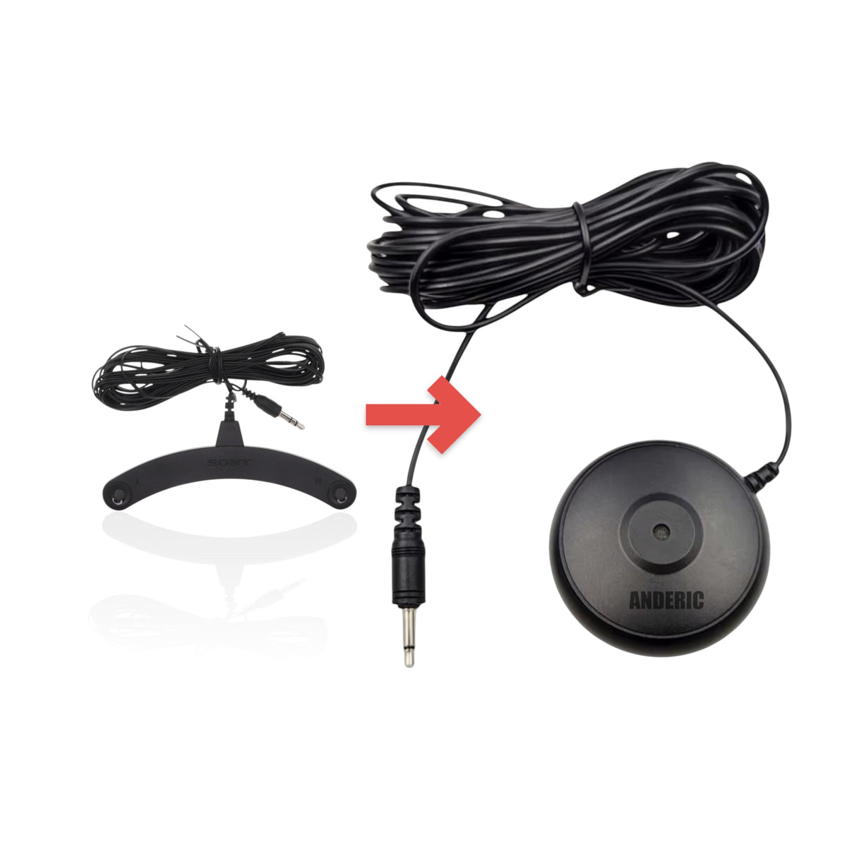 Anderic mono condenser measurement microphone for Sony AV receiver calibration with long black cable and 3.5mm plug