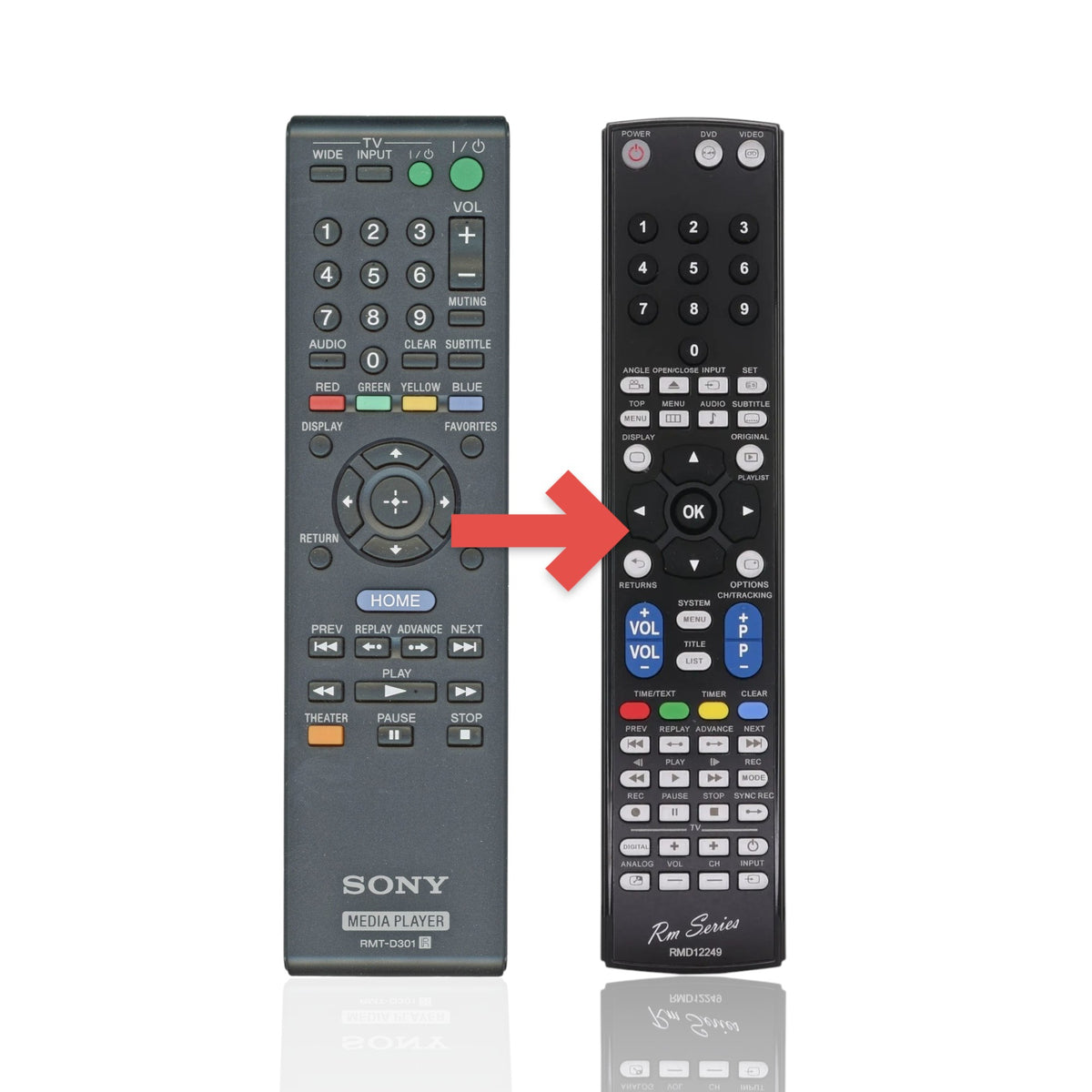 Anderic replacement remote control for Sony DVD players featuring playback, navigation, and menu buttons in black.