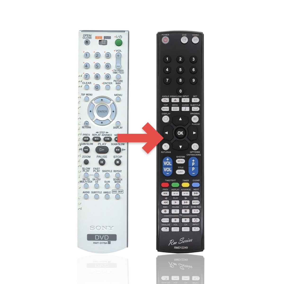 Anderic replacement remote control for Sony DVD players featuring playback, menu, and navigation buttons.