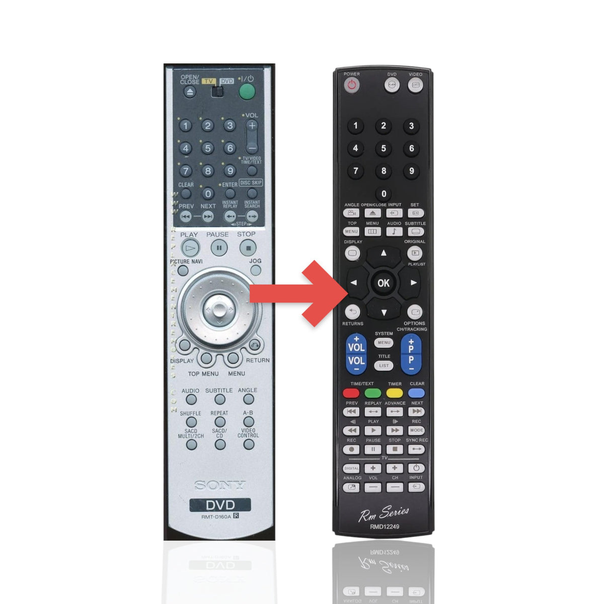 Anderic replacement remote control for Sony DVD players featuring playback, menu, and navigation buttons.