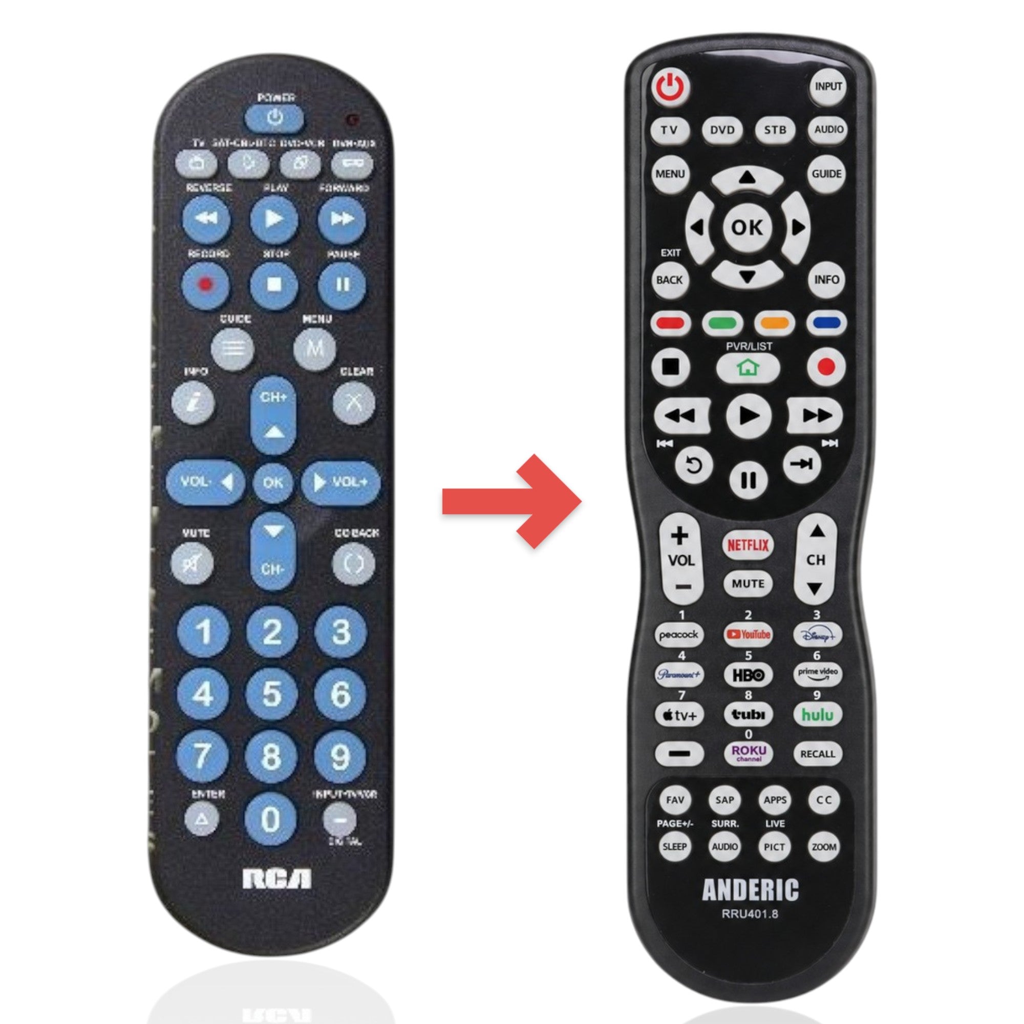 Anderic universal remote control with black casing, blue buttons, and dedicated streaming keys for home and apps.