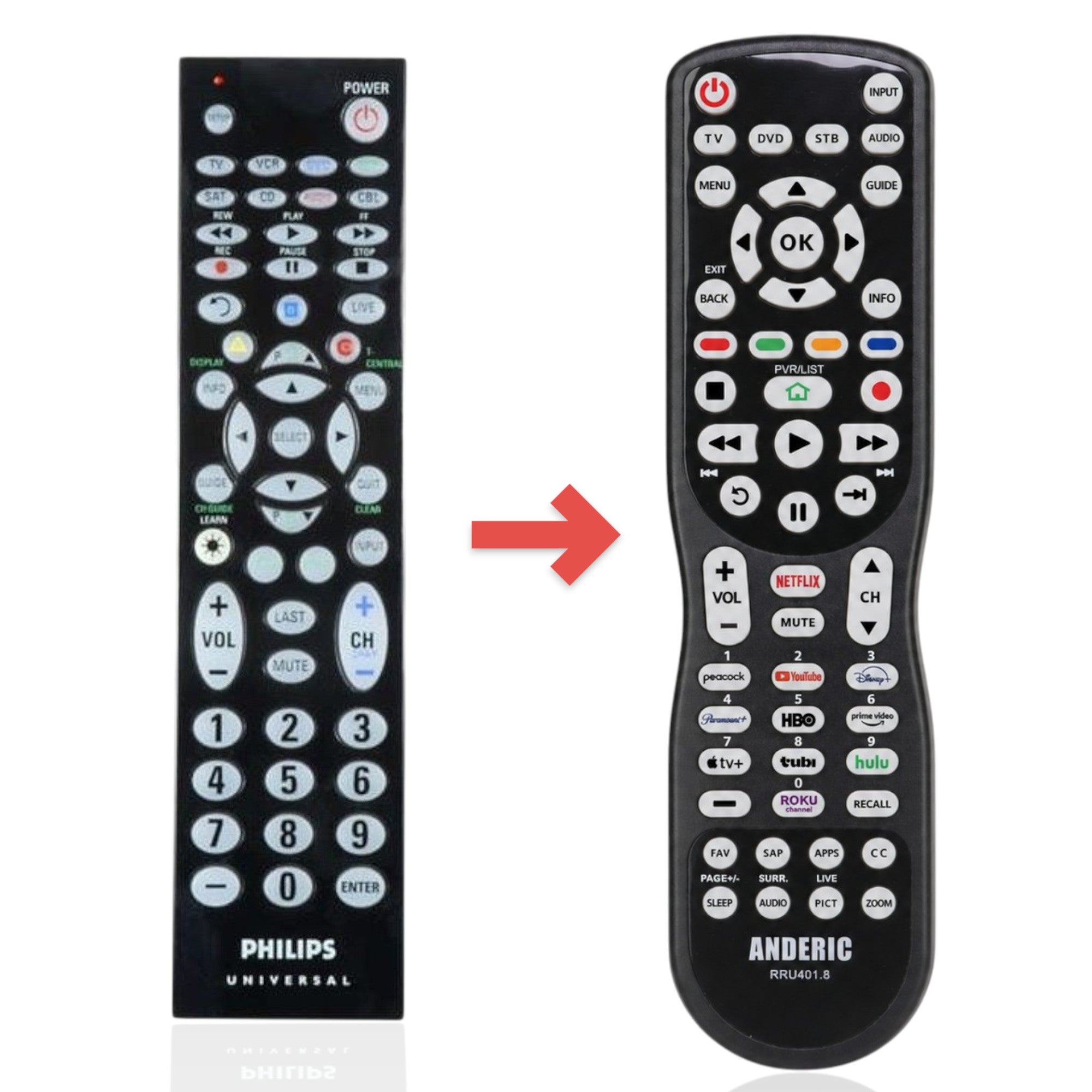 Anderic universal remote control replacement for Philips with backlit keypad and dedicated streaming buttons