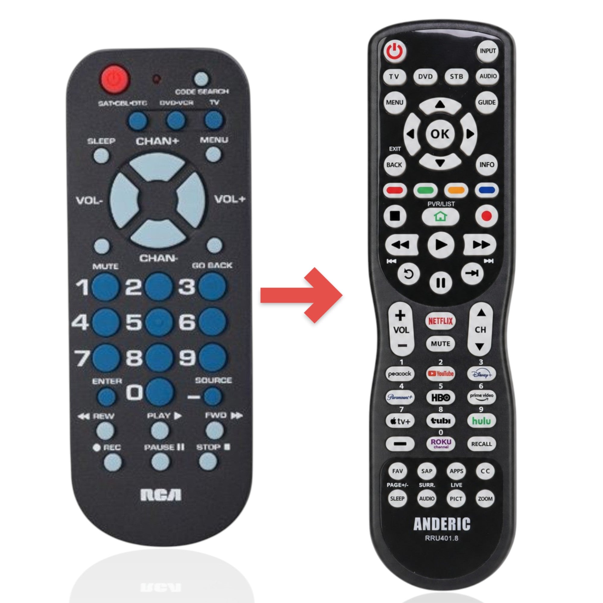 Anderic universal remote control for RCA RCR503BZ with black casing, blue buttons, and intuitive layout.