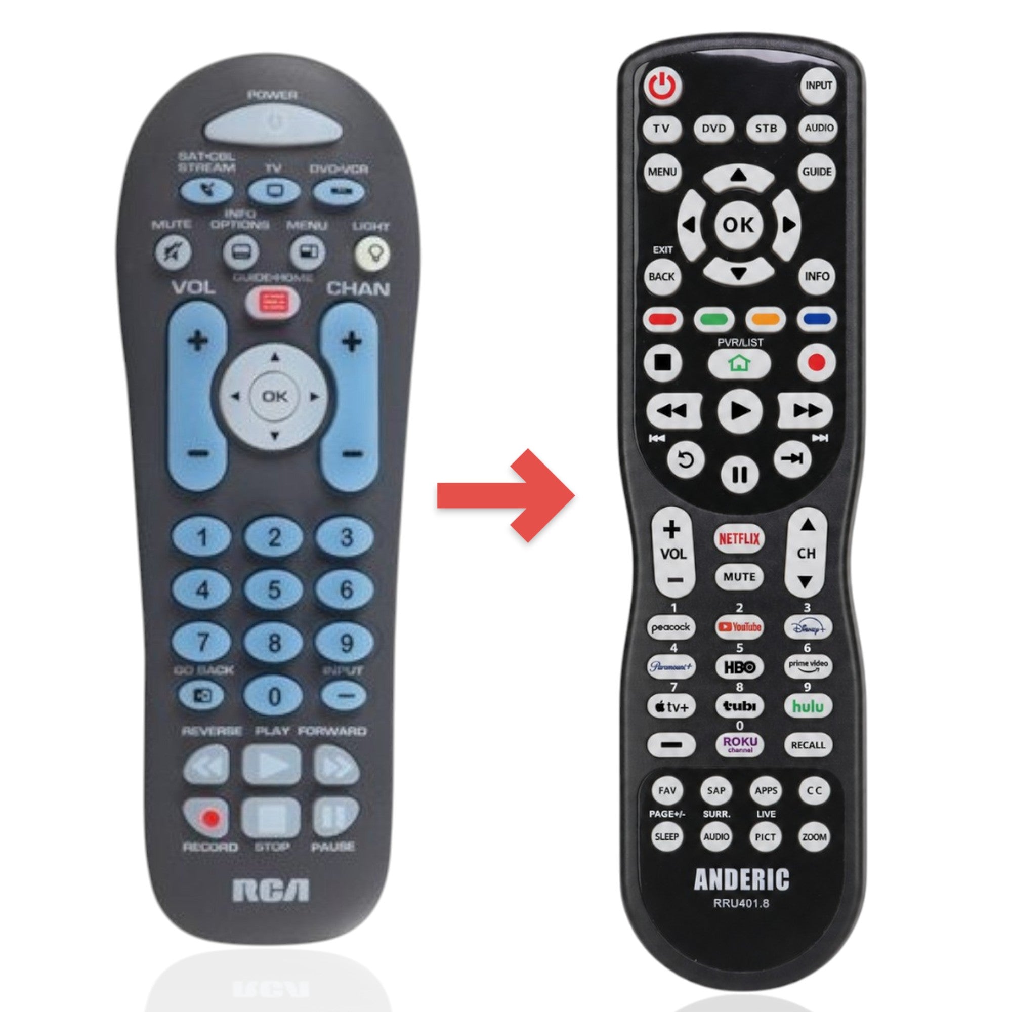 Anderic universal remote control for RCA devices with a black body, blue buttons, and full keypad backlighting.