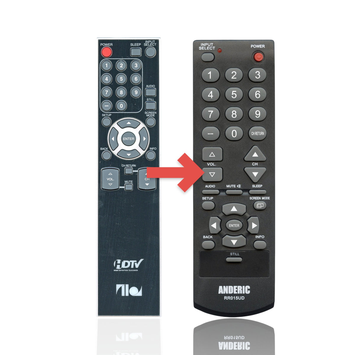 Anderic RR015UD universal TV remote control with large buttons for iLo, Funai, and compatible television models.