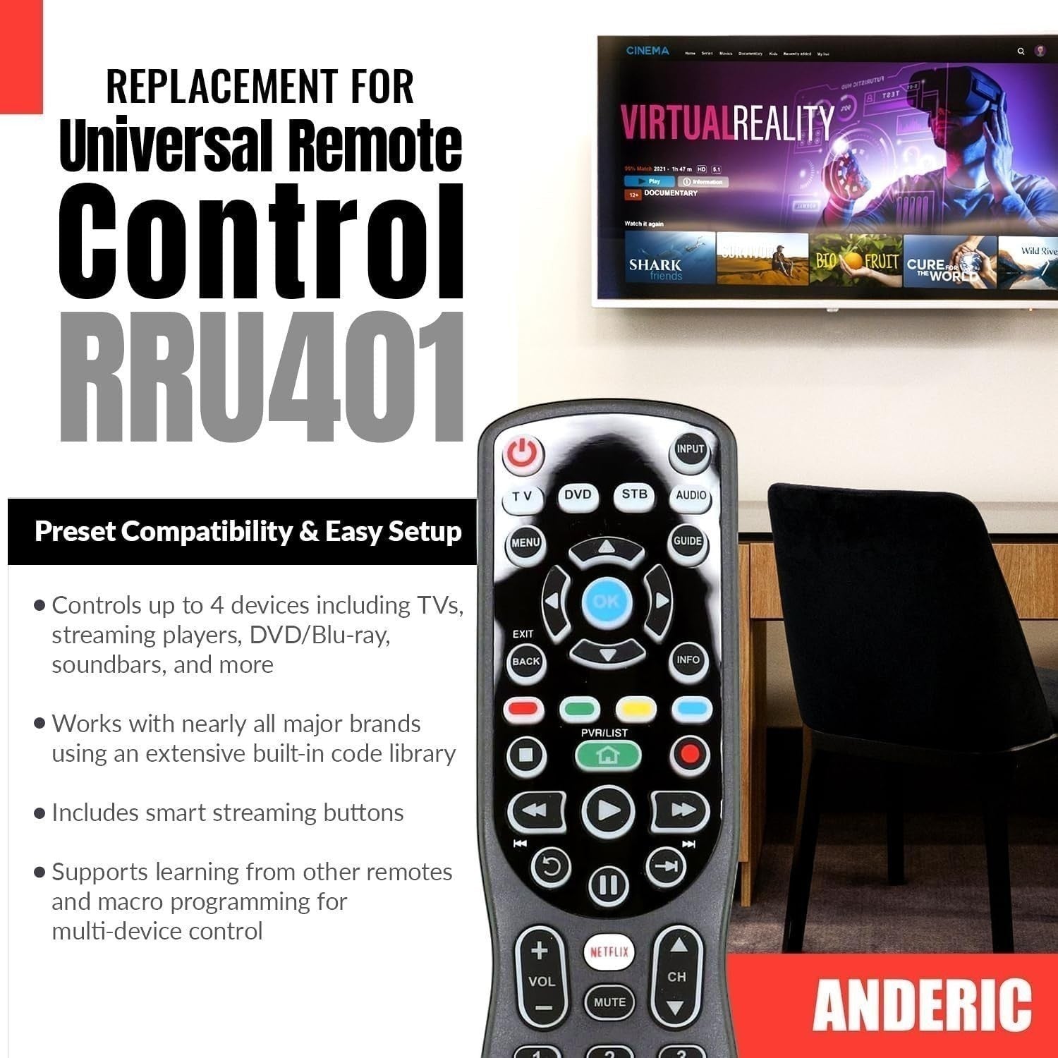Anderic RRU401 universal remote control for Panasonic TVs with backlit keypad and dedicated streaming buttons.