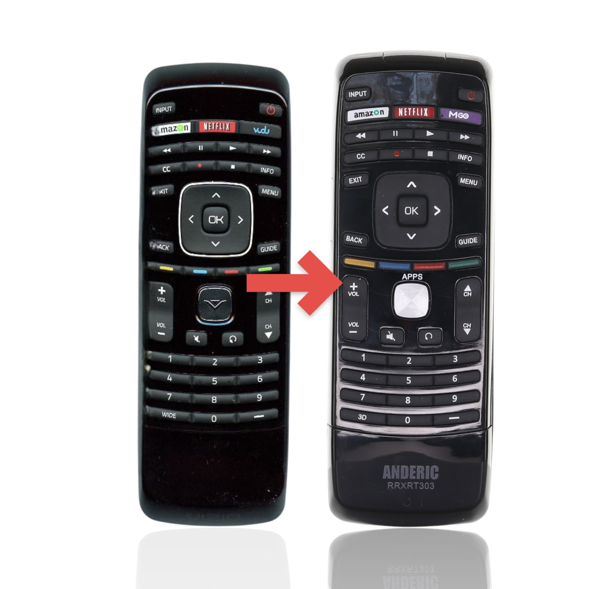 Anderic black replacement remote control for Vizio TVs with dedicated streaming buttons and ergonomic layout.