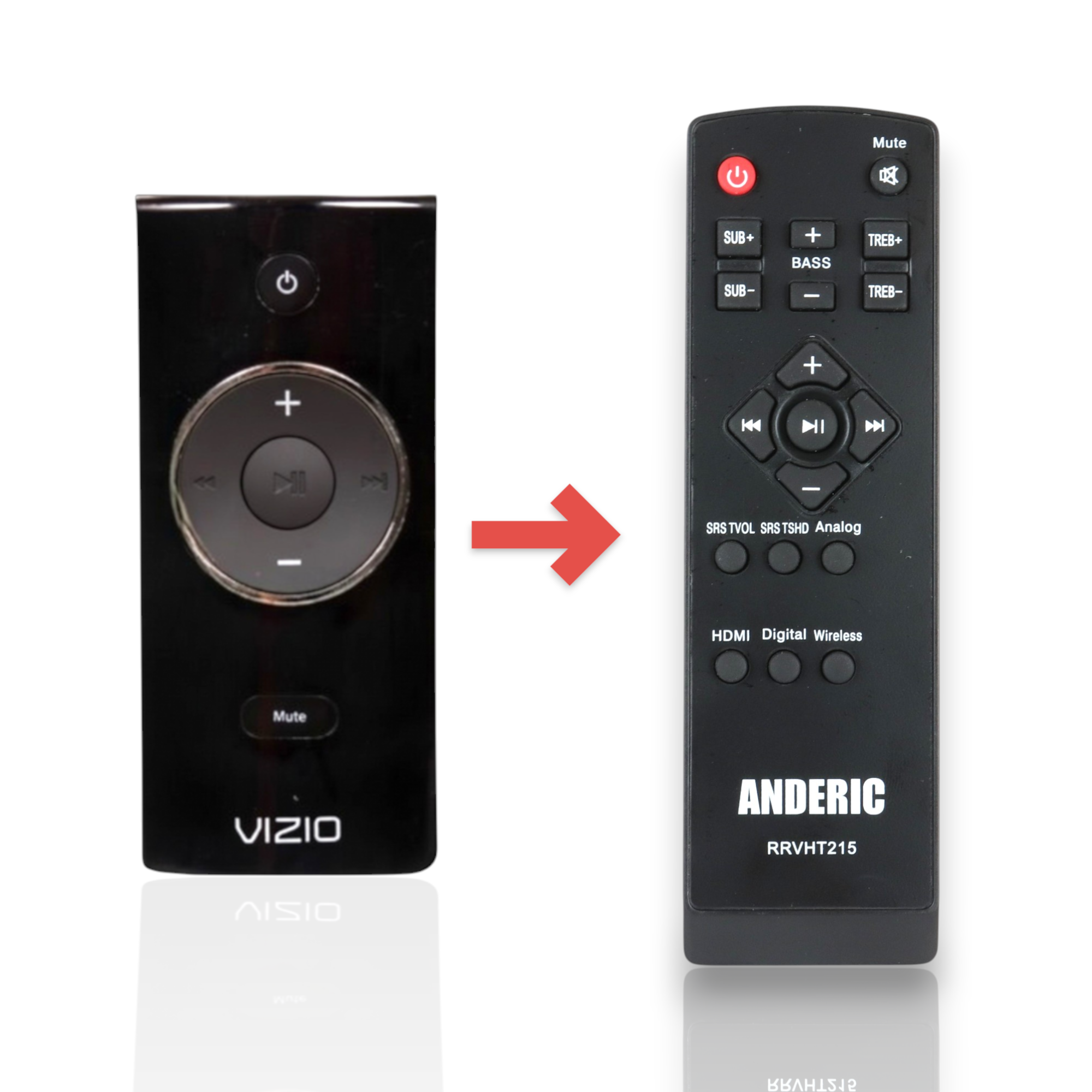 Anderic black replacement remote control for Vizio VHT210 and VHT215 home theater systems with circular media buttons.