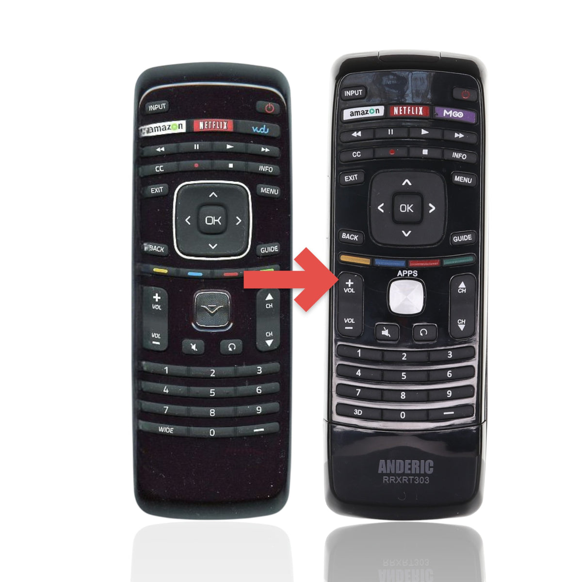 Anderic RRXRT303 black replacement remote control for Vizio TVs with dedicated streaming and navigation buttons.