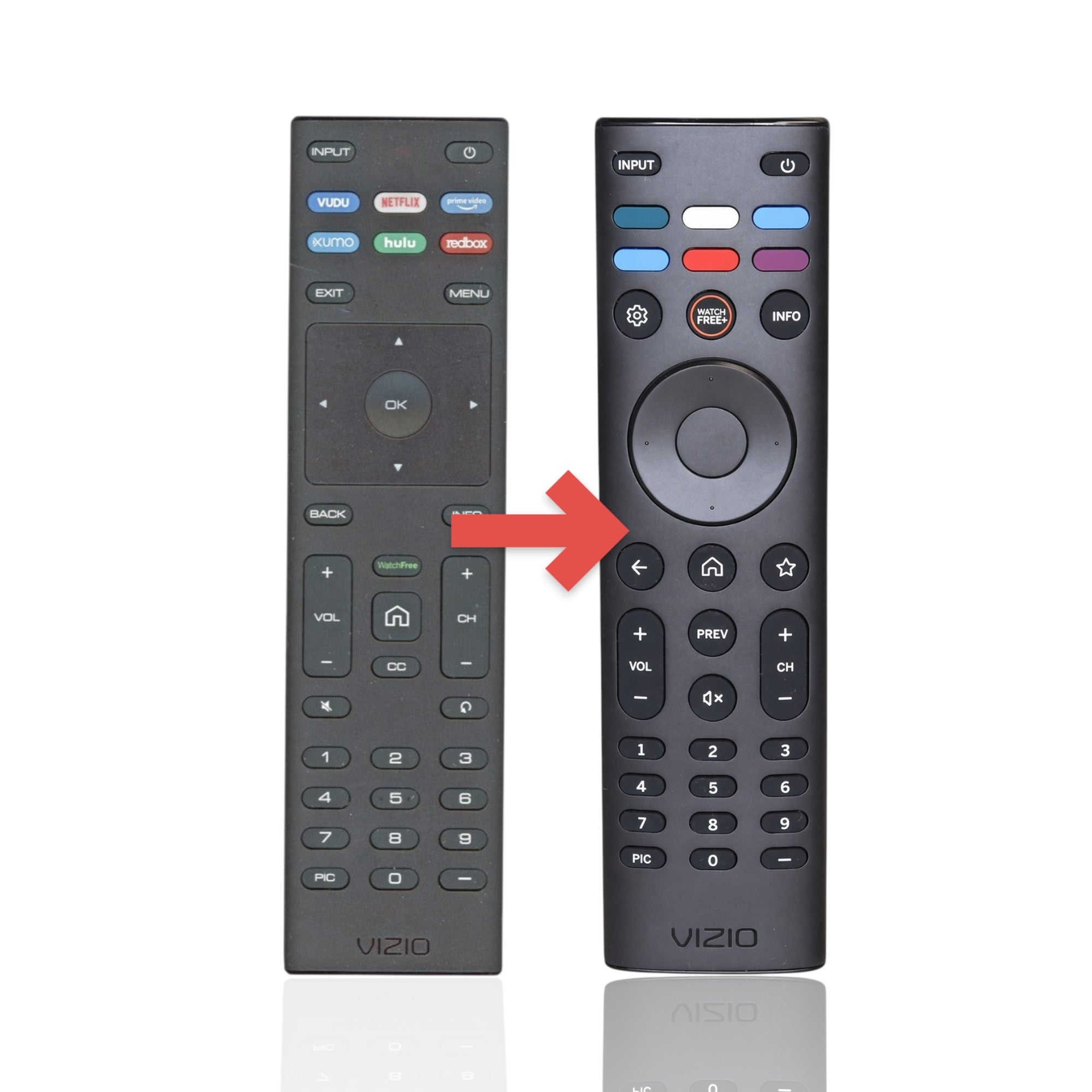 Anderic replacement infrared remote control for Vizio SmartCast TVs with dedicated streaming service shortcut buttons.