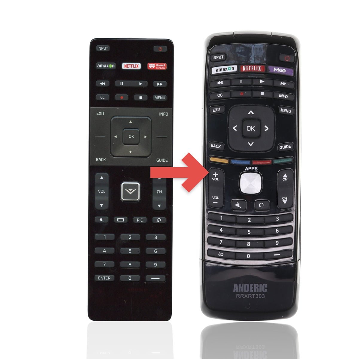 Anderic replacement remote for Vizio smart TVs featuring dedicated Amazon, Netflix, and iHeartRadio shortcut buttons.