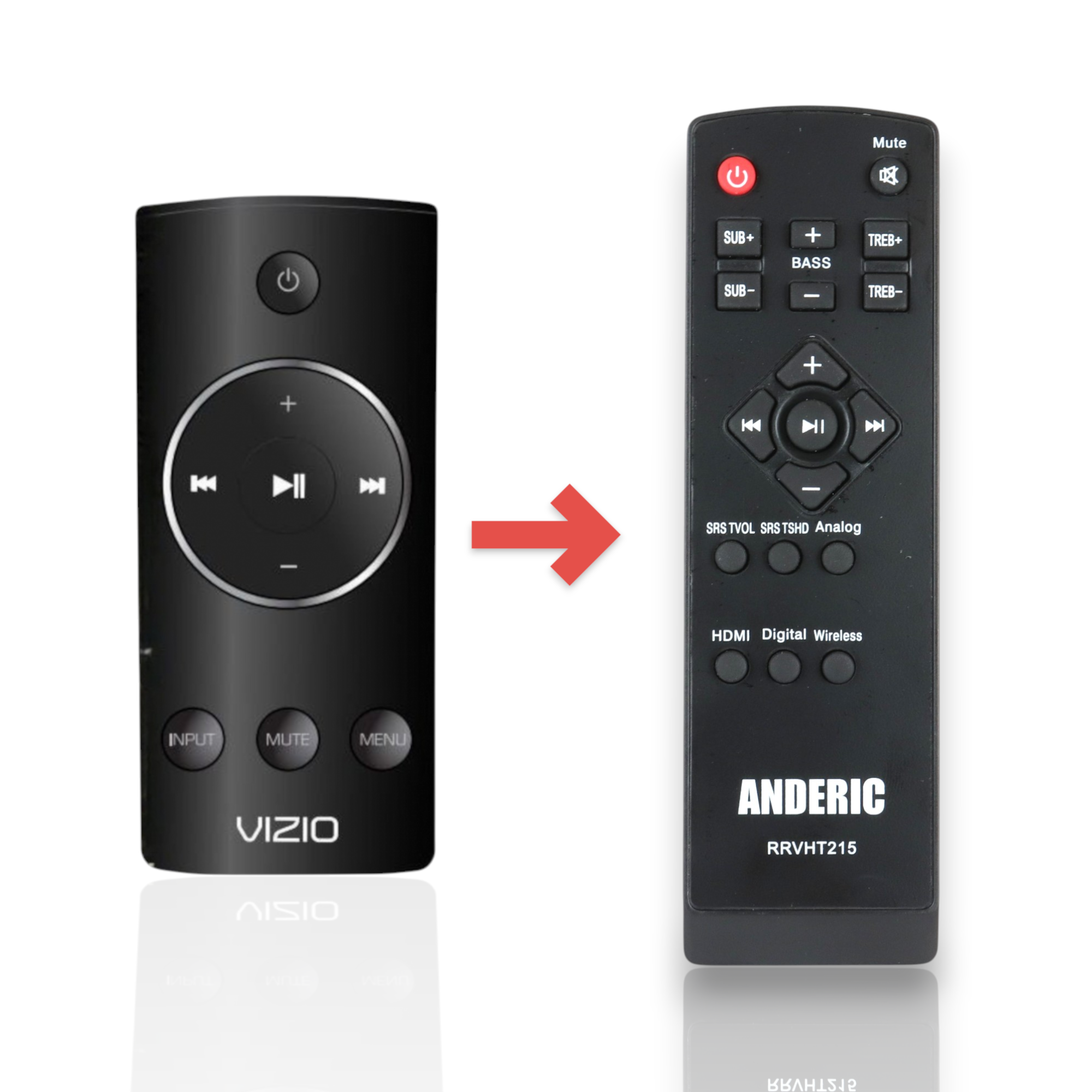 Anderic black remote control substitute for Vizio sound bar with circular navigation and playback buttons