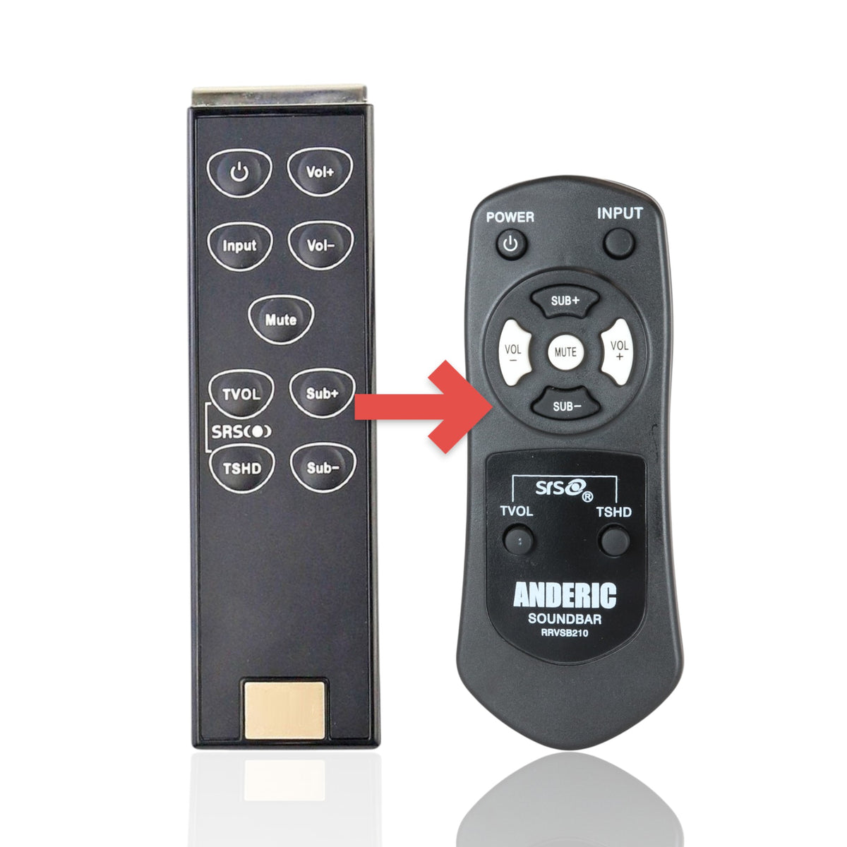 Anderic RRVSB210 replacement remote control for Vizio soundbars showing original and new button layouts
