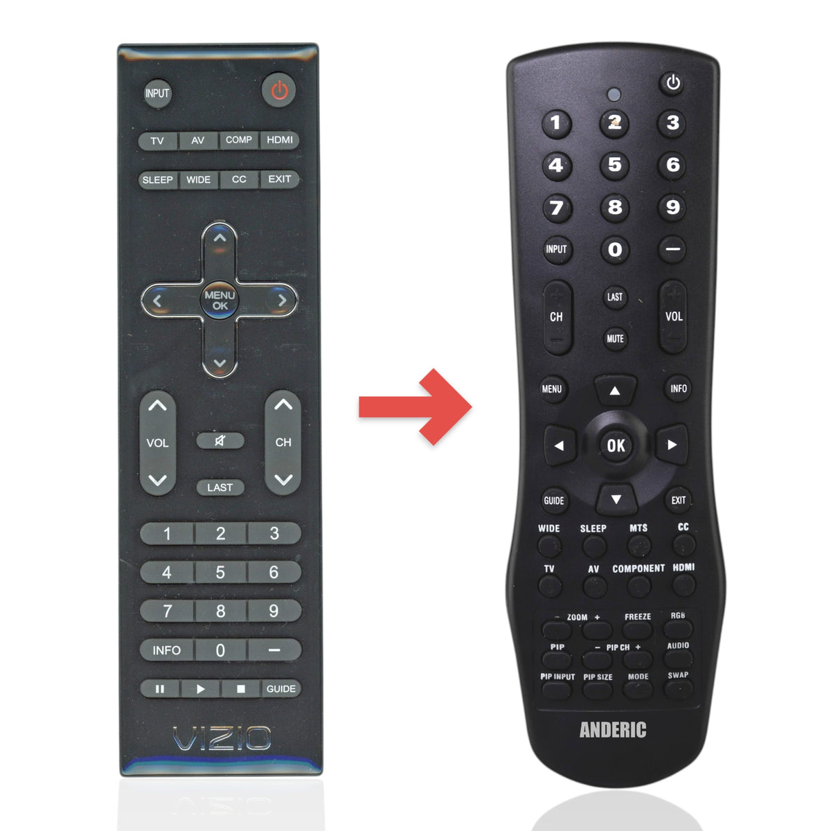 Anderic VR1 substitute remote control for Vizio TVs featuring black plastic casing and standard navigation buttons