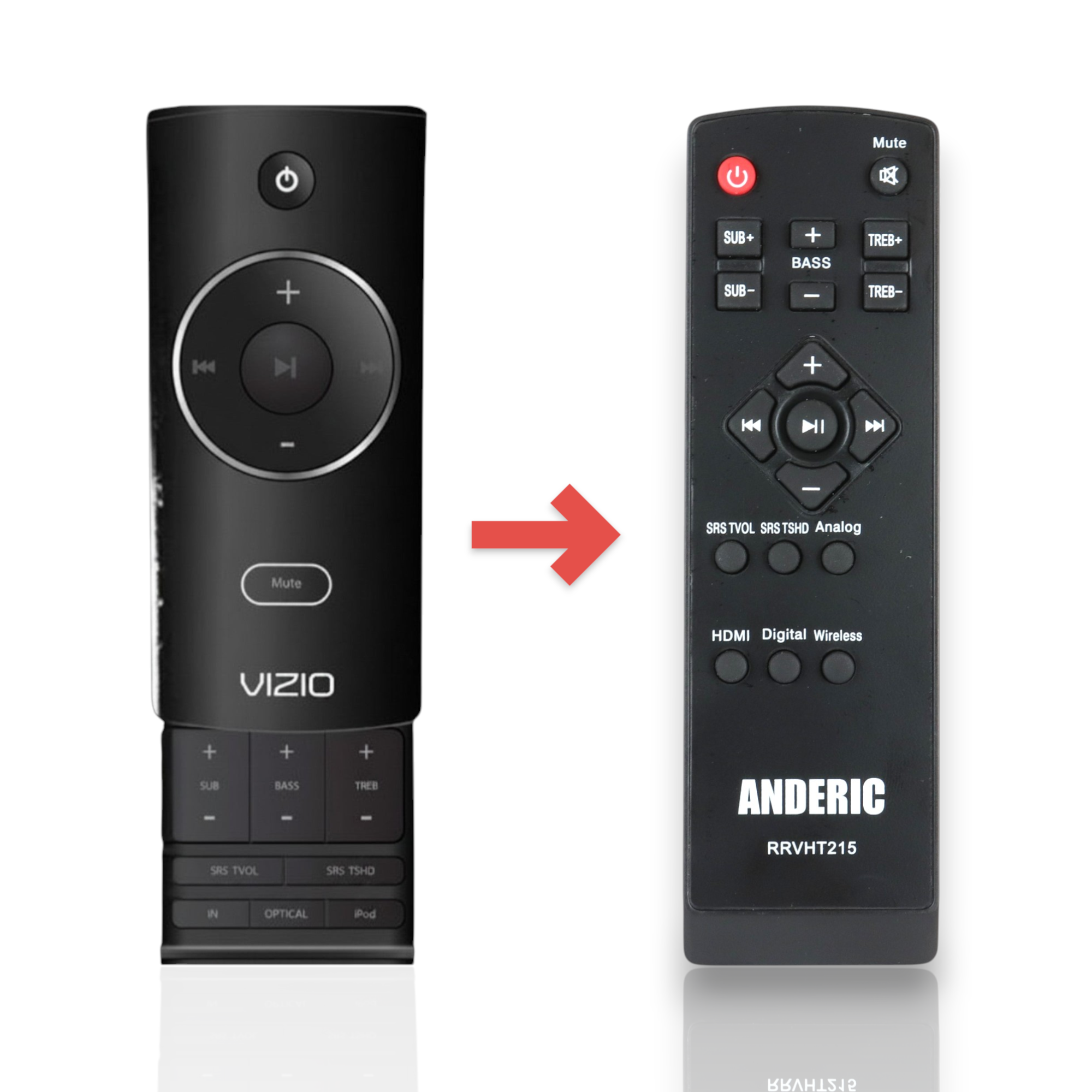 Anderic substitute remote control for Vizio VHT215 sound bar in black with circular navigation and audio controls.