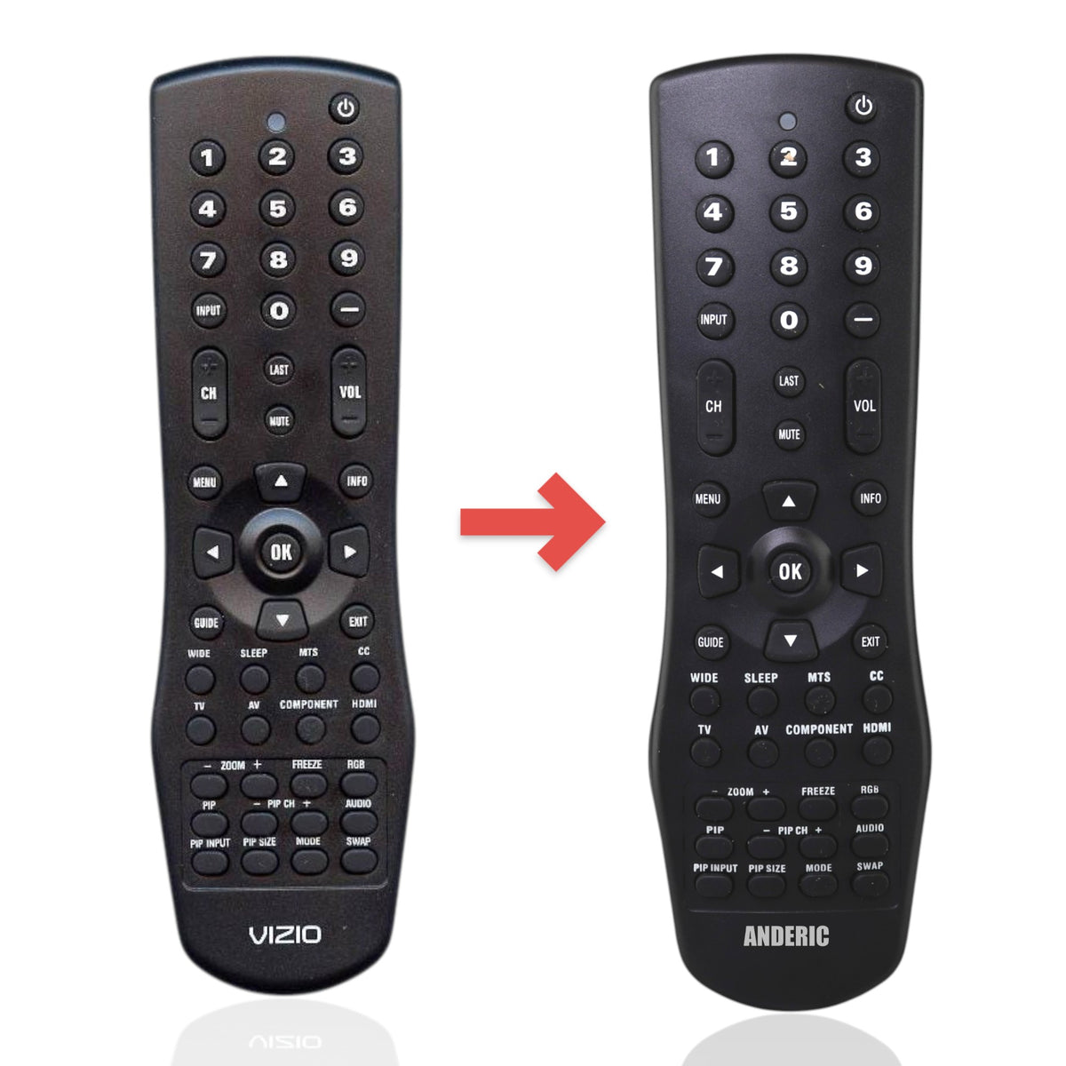 Anderic VR1 black replacement remote control for Vizio TVs featuring a full numeric keypad and navigation buttons.
