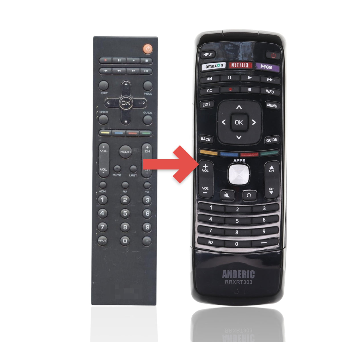 Anderic substitute remote control for Vizio LED HDTV featuring a black ergonomic design with dedicated media buttons.