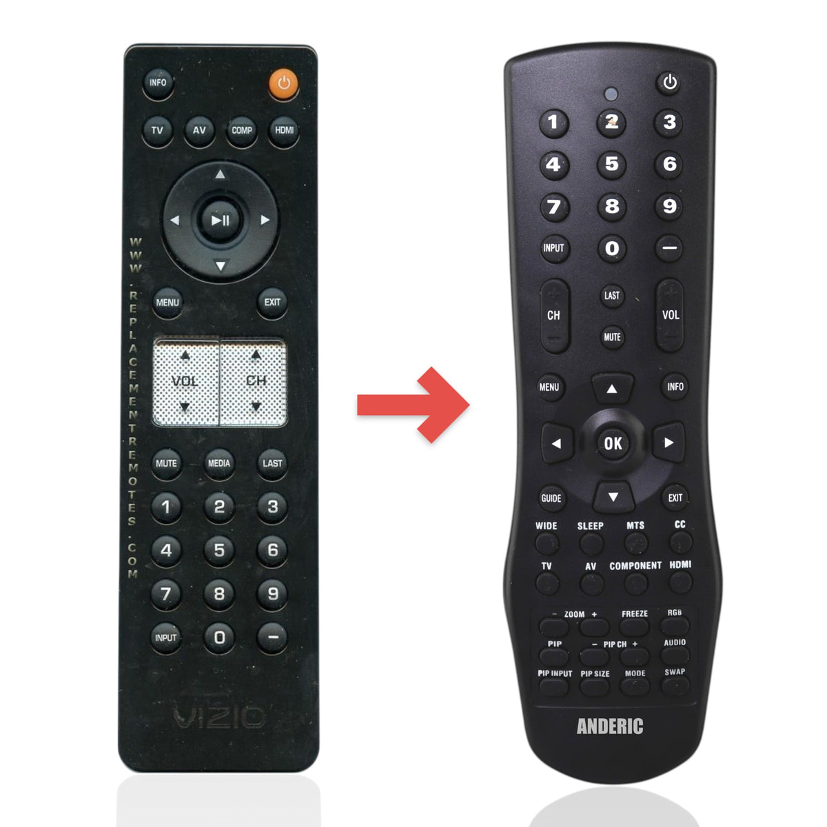 Anderic replacement remote control for Vizio VR5 TVs featuring black plastic casing and standard navigation buttons.
