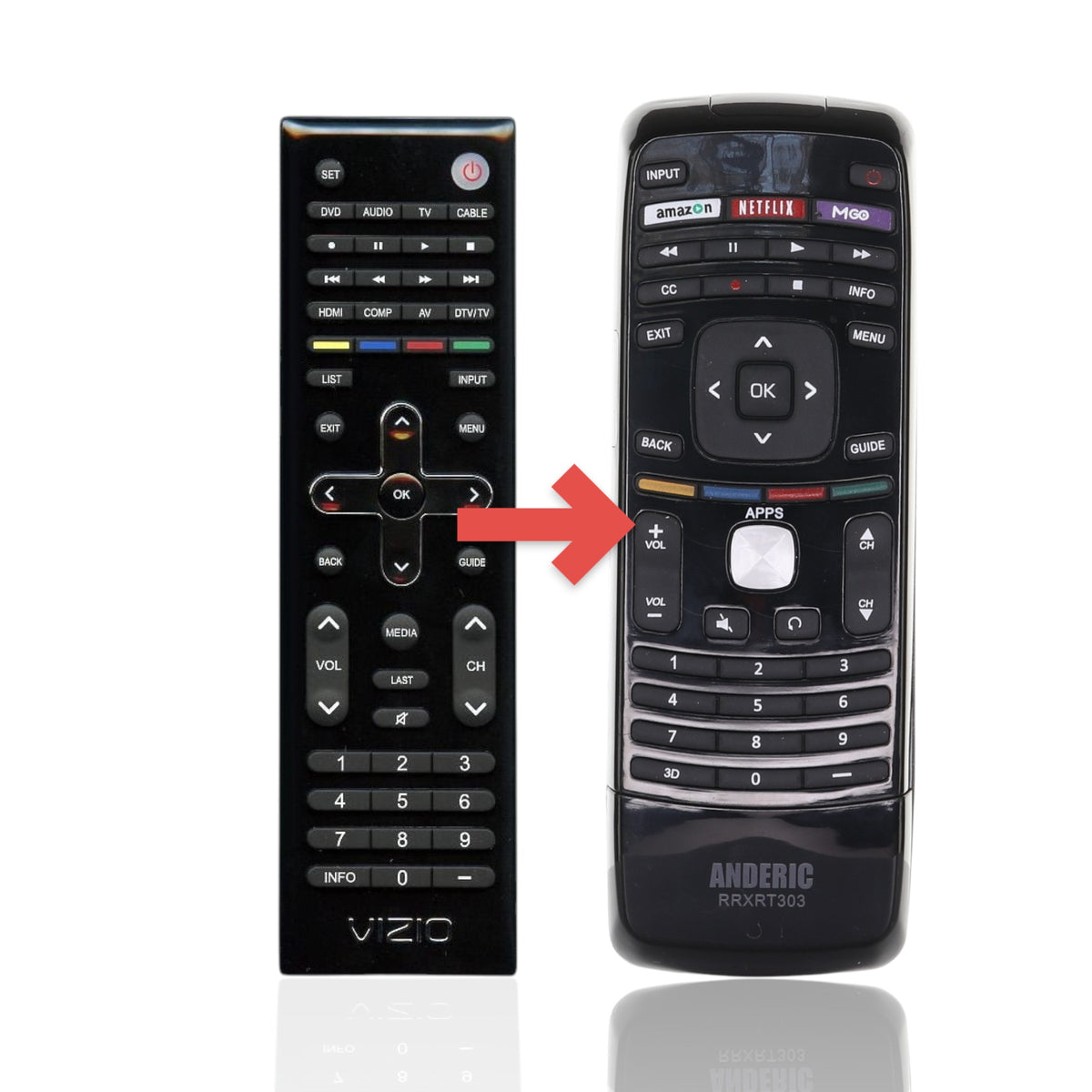 Anderic substitute remote control for Vizio VUR11 TVs featuring a black ergonomic keypad with navigation buttons
