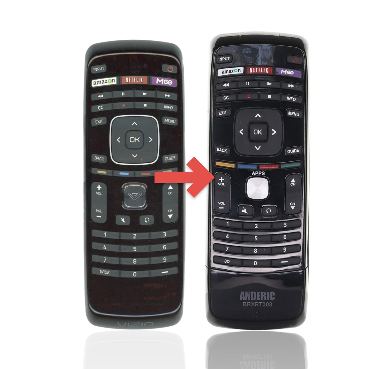 Anderic RRXRT303 black infrared remote control for Vizio TVs with dedicated streaming service buttons