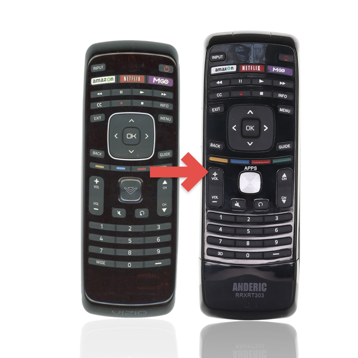 Anderic replacement remote control for Vizio XRT112 TVs featuring dedicated streaming buttons and numeric keypad.