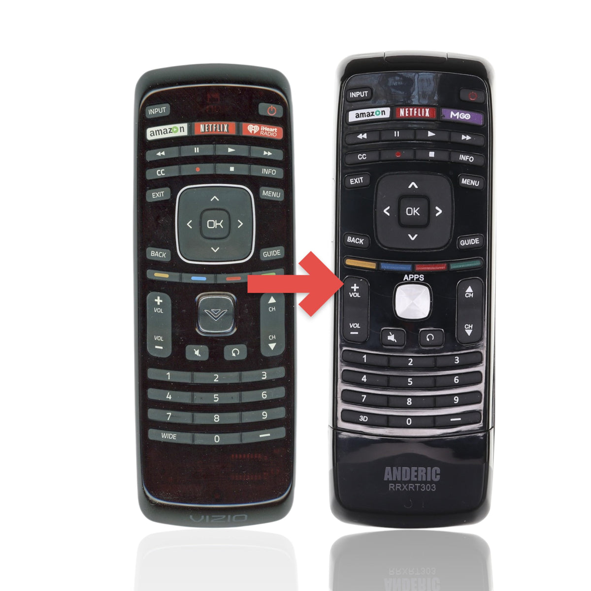 Anderic RRXRT303 black remote control for Vizio Smart TVs with dedicated Netflix and Amazon streaming buttons