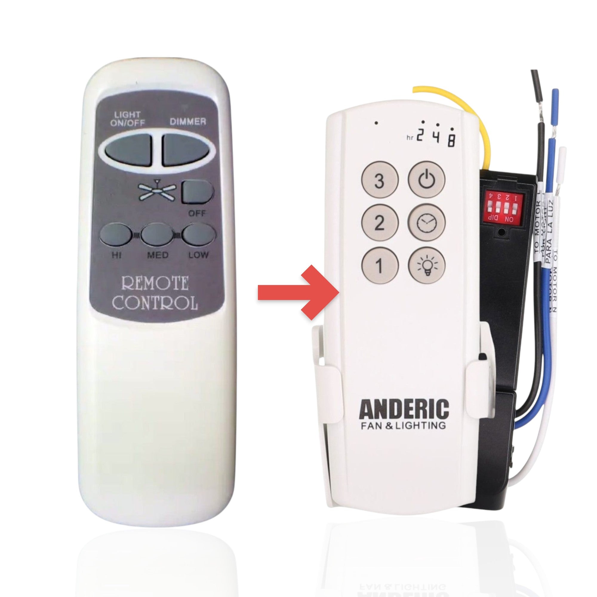 Anderic white handheld ceiling fan remote control with light, dimmer, and three-speed fan buttons.