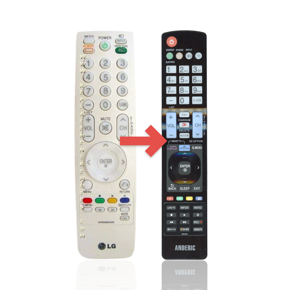 Anderic RR5501 white infrared remote control replacement for LG AKB69680406 televisions with standard button layout.