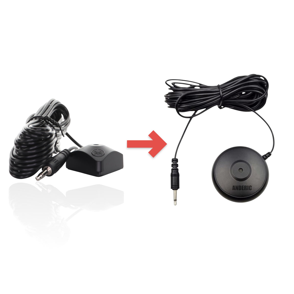 Anderic RRCM2 condenser microphone for Yamaha AV receiver YPAO calibration, black with long cable