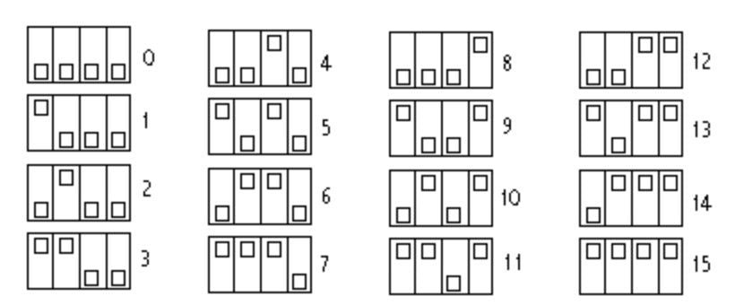Set of binary cards numbered 0 to 15, each with five small square slots, perfectly designed for seamless integration with Anderic FAN51T White remote control for Hampton Bay ceiling fans.