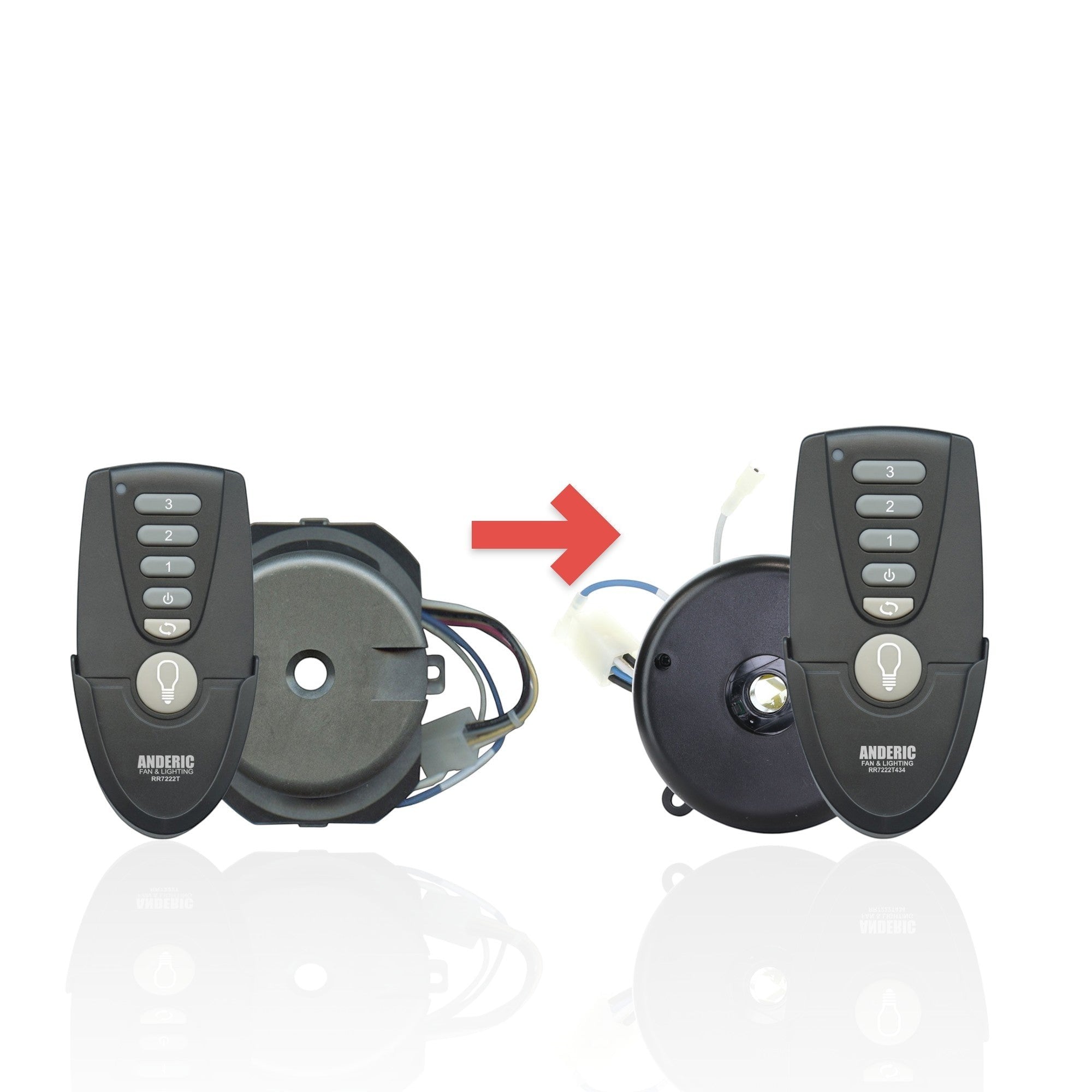 The Anderic MR77A.2 Ceiling Fan Remote Control Kit, ideal for Home Decorators Collection Altura Fans, includes a black remote and receiver with the "Anderic Fan & Lighting RXFZ6221" label and features light and fan speed buttons.