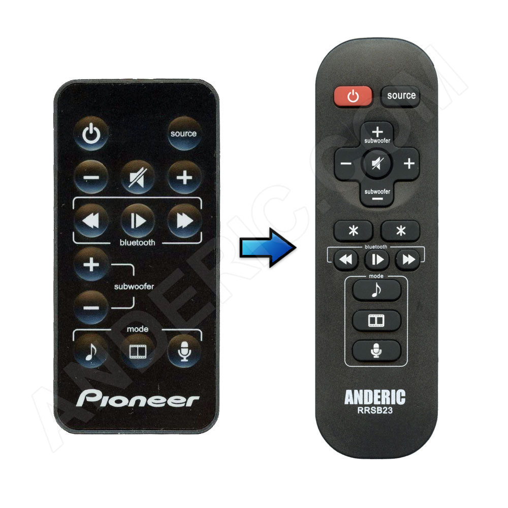 Anderic RRSB23 Replacement Sound Bar Remote Control for Pioneer 47466.112.SPSB23