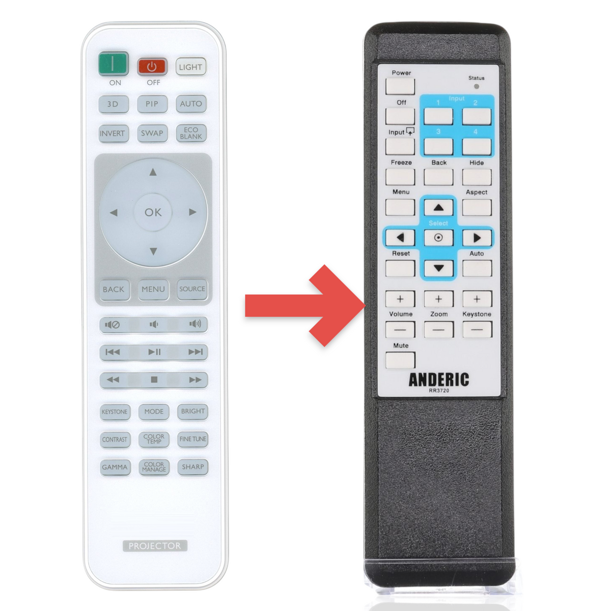 Anderic backlit projector remote control for BenQ, featuring white casing and grey buttons for menu navigation.