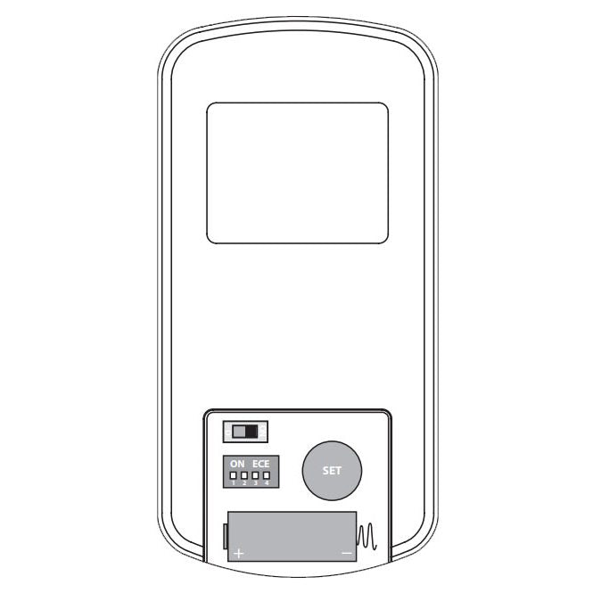 Control remoto para ventilador de techo Casablanca RH787T
