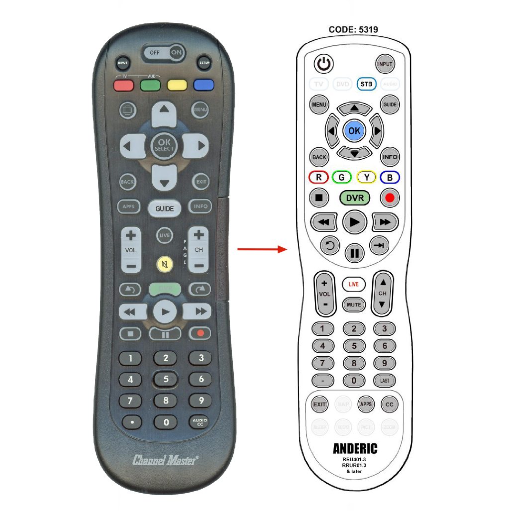 Télécommande pour convertisseur de tuner TV numérique Channel Master CM7500XRC2