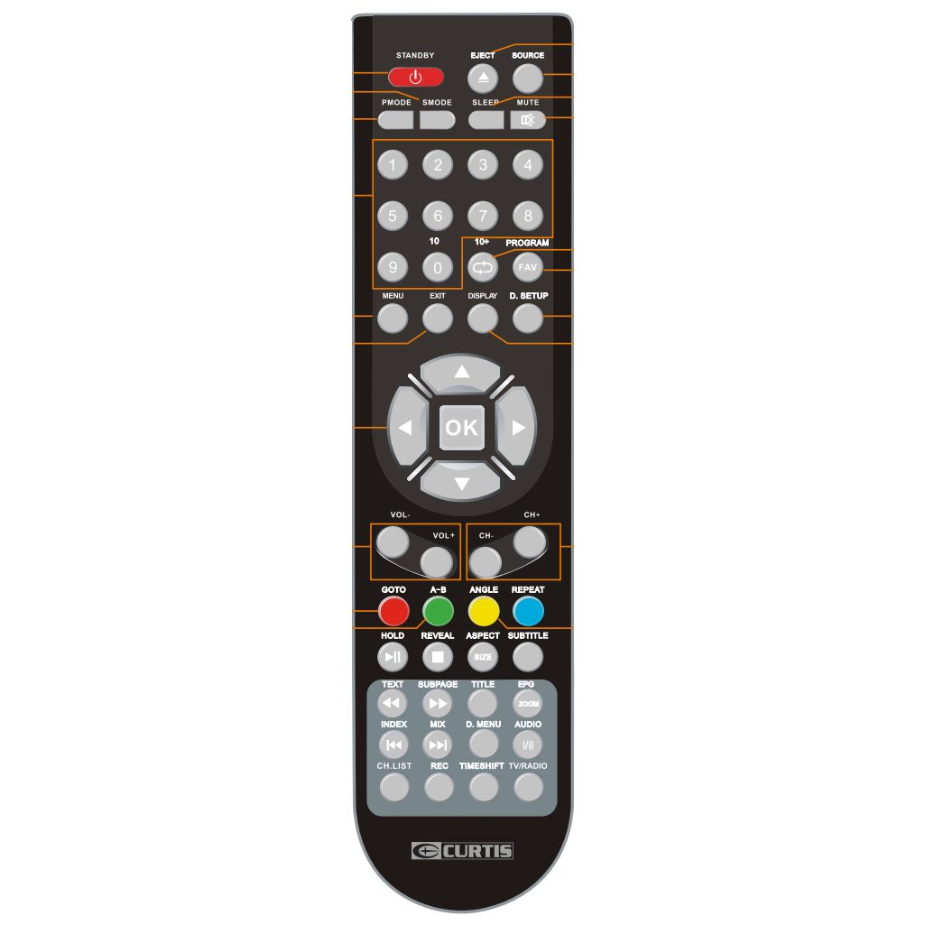Télécommande TV/DVD Curtis LEDV1530UKREM