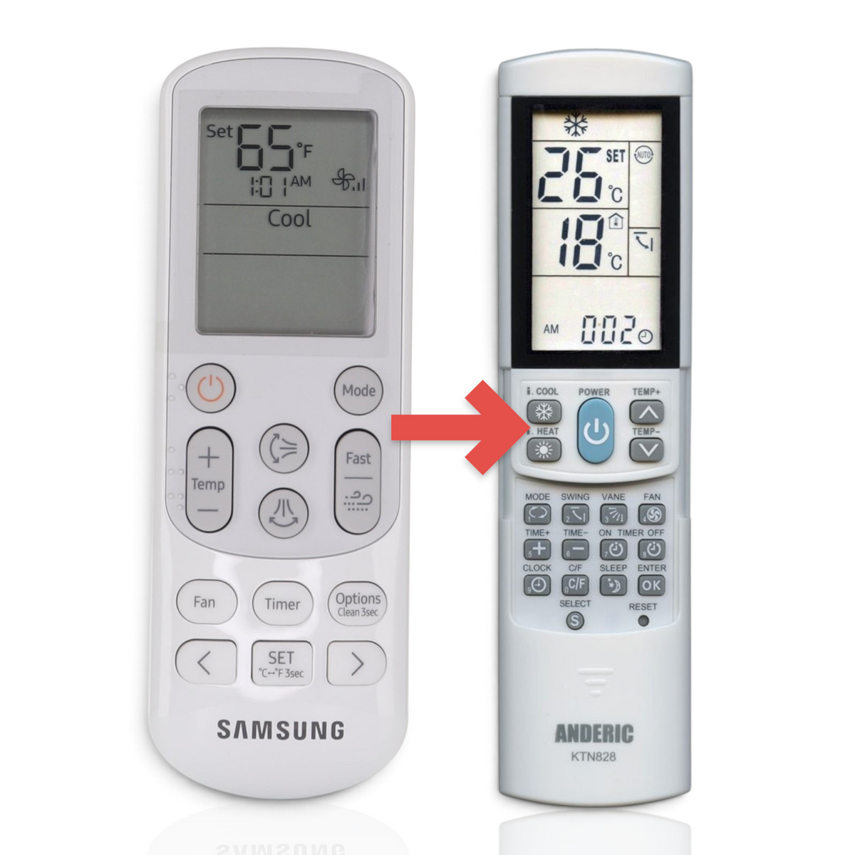 Anderic KTN828 replacement remote control for Samsung mini split AC units with backlit LCD and temperature display.