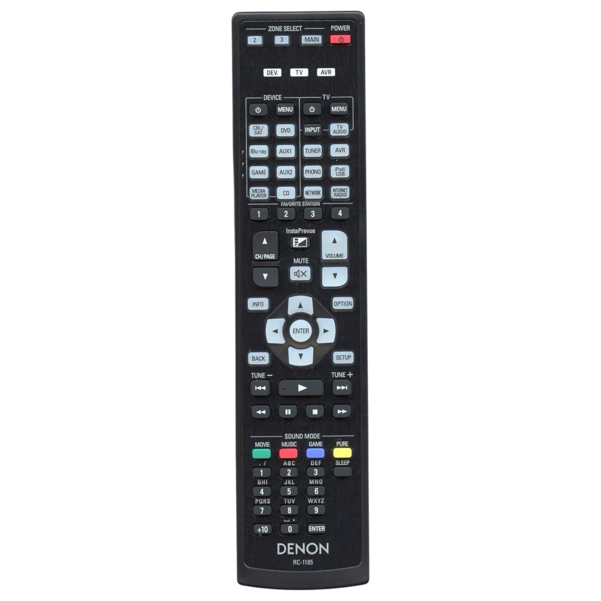 Control remoto del receptor Denon RC1185