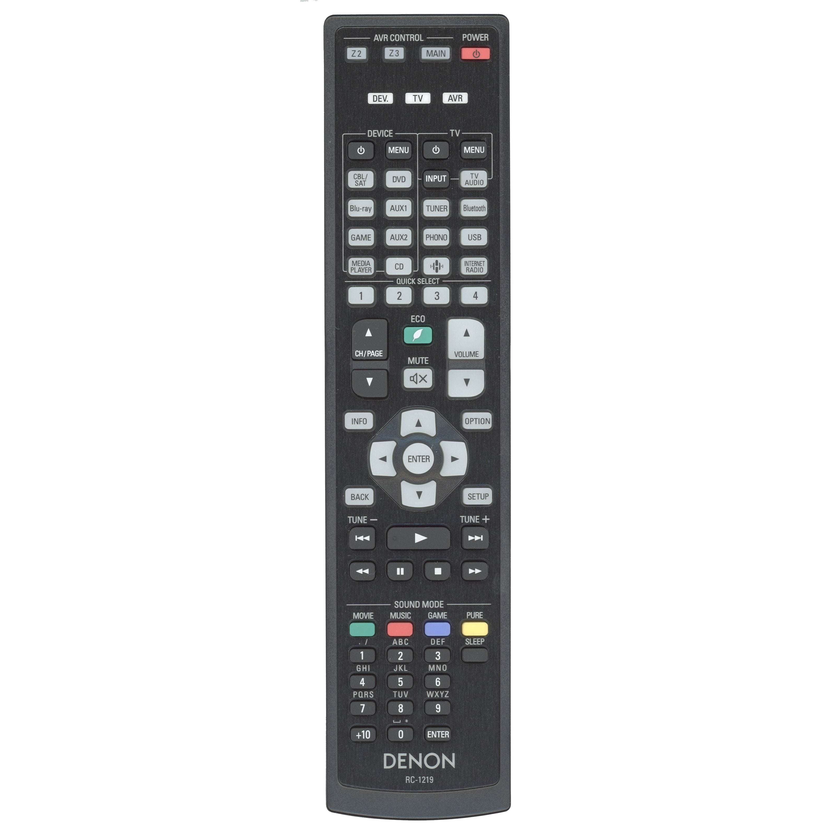 Télécommande du récepteur Denon RC1219