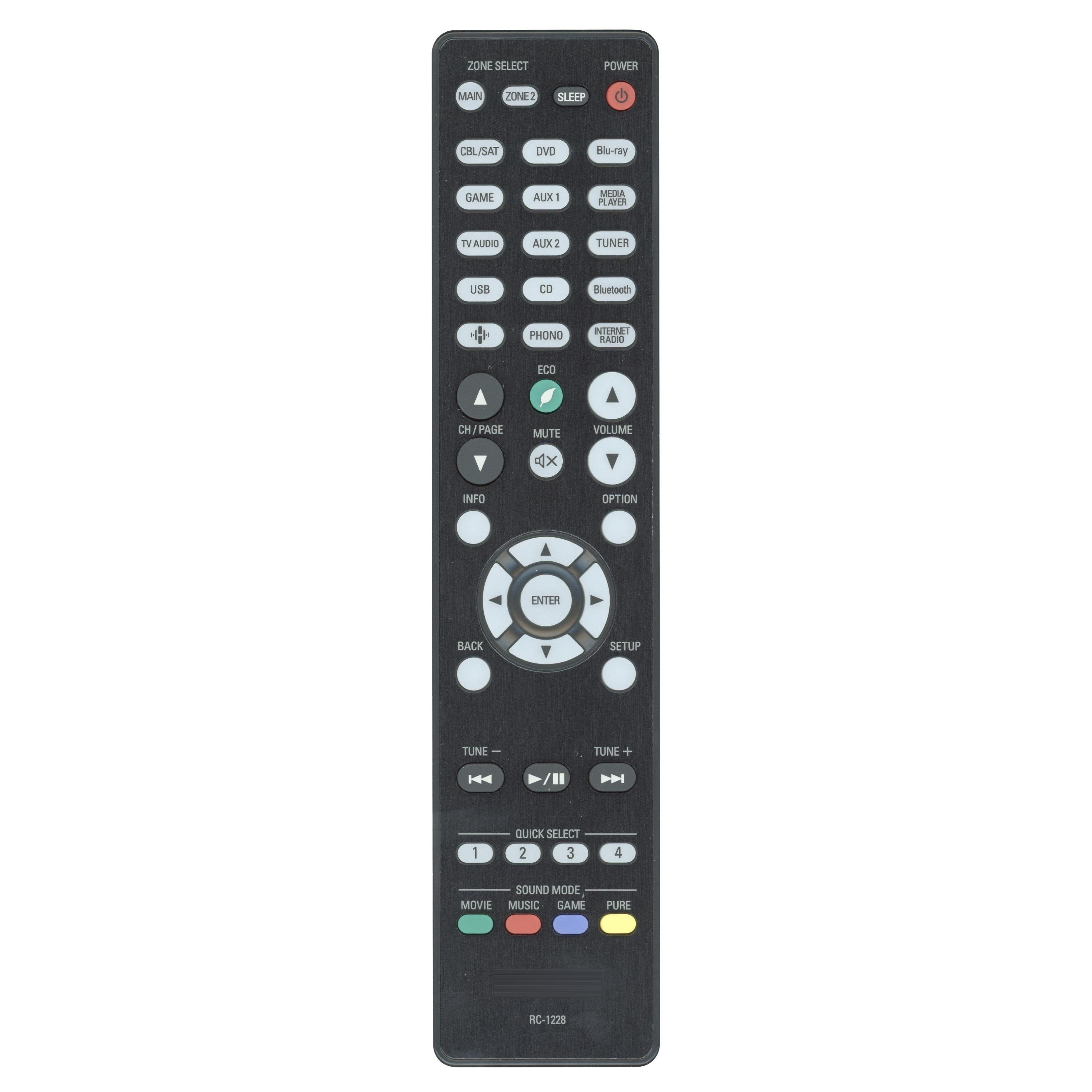 Télécommande du récepteur Denon RC1228