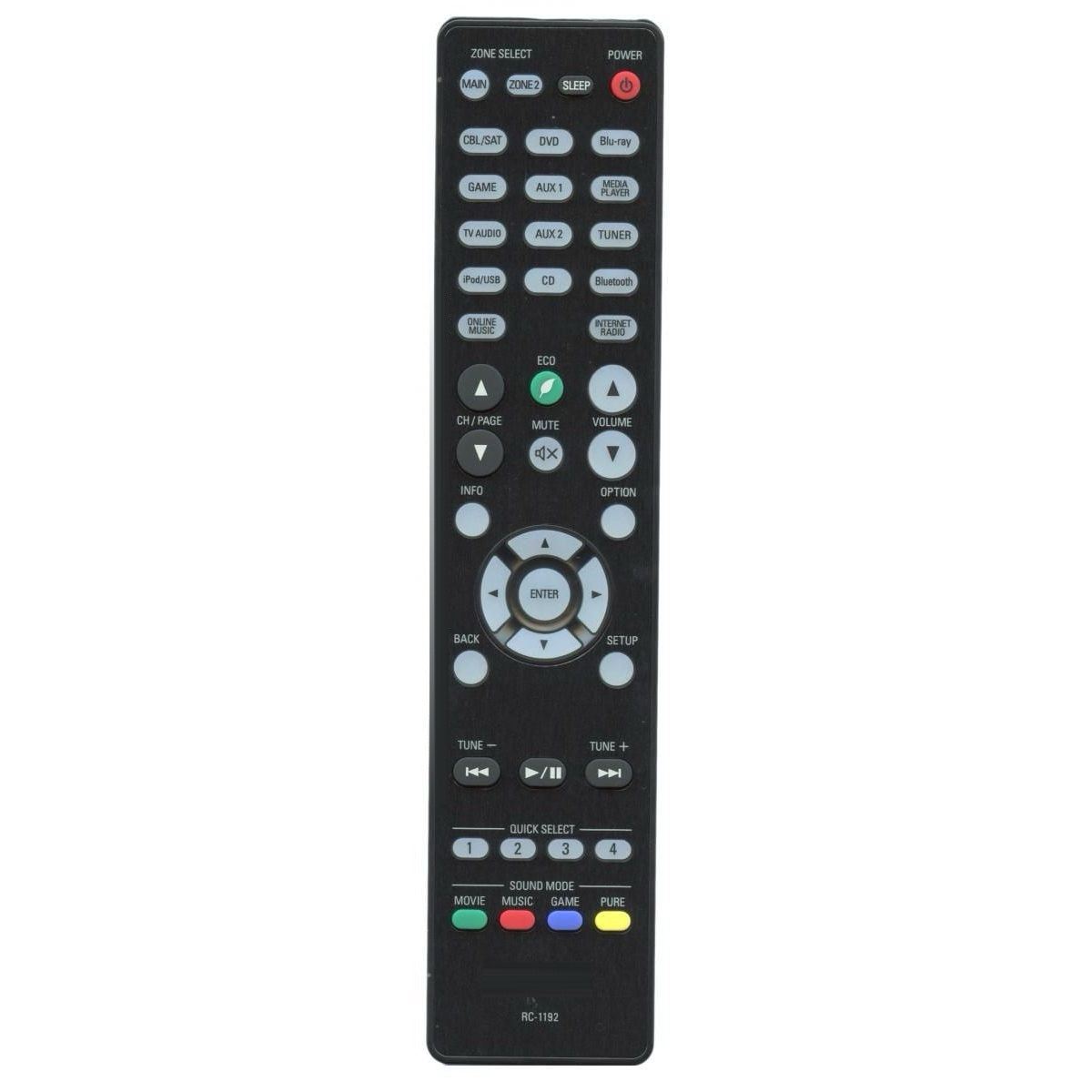 Télécommande du récepteur Denon RC1192