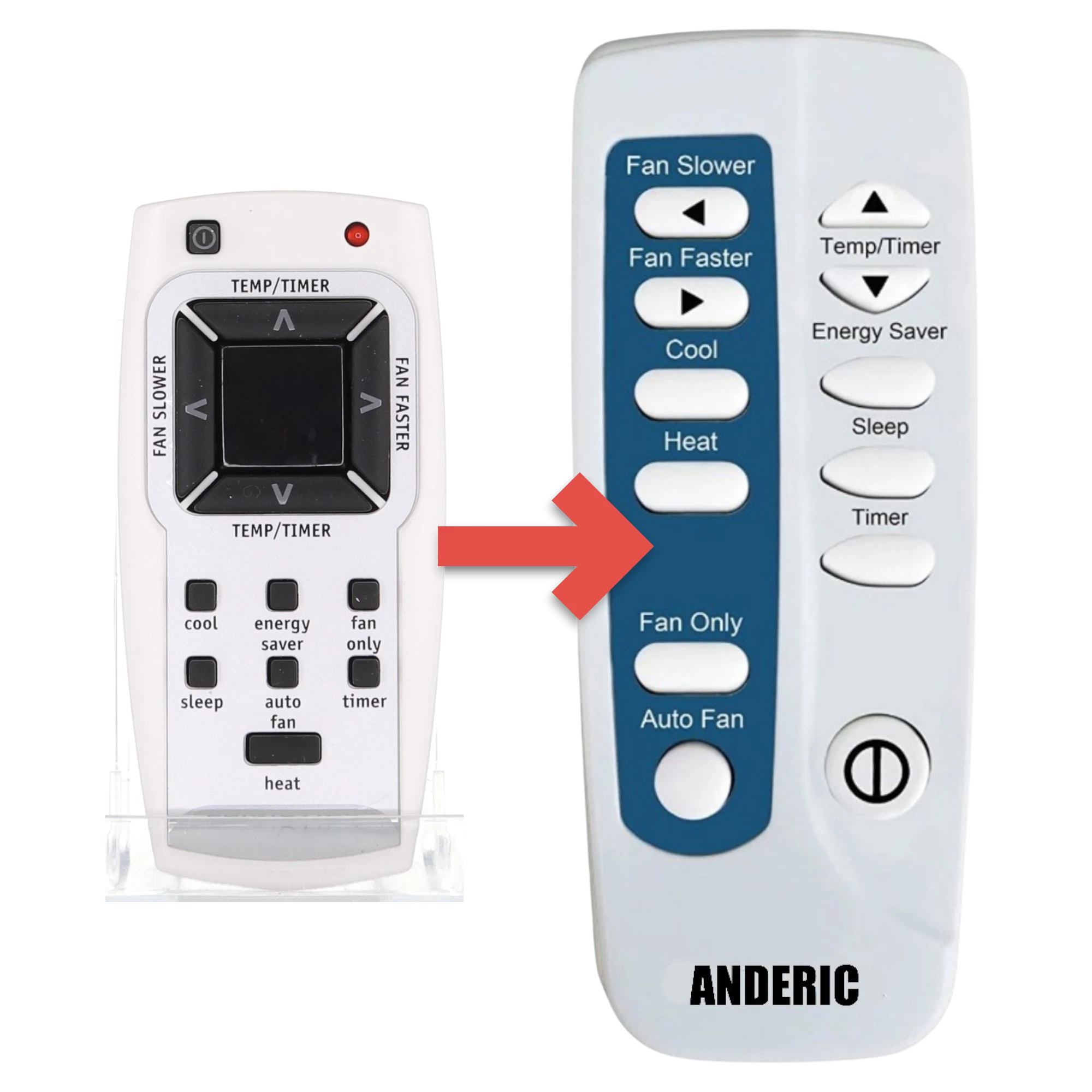 Electrolux 5304482937 Mando a distancia de aire acondicionado para habitación | IR - 5304482937