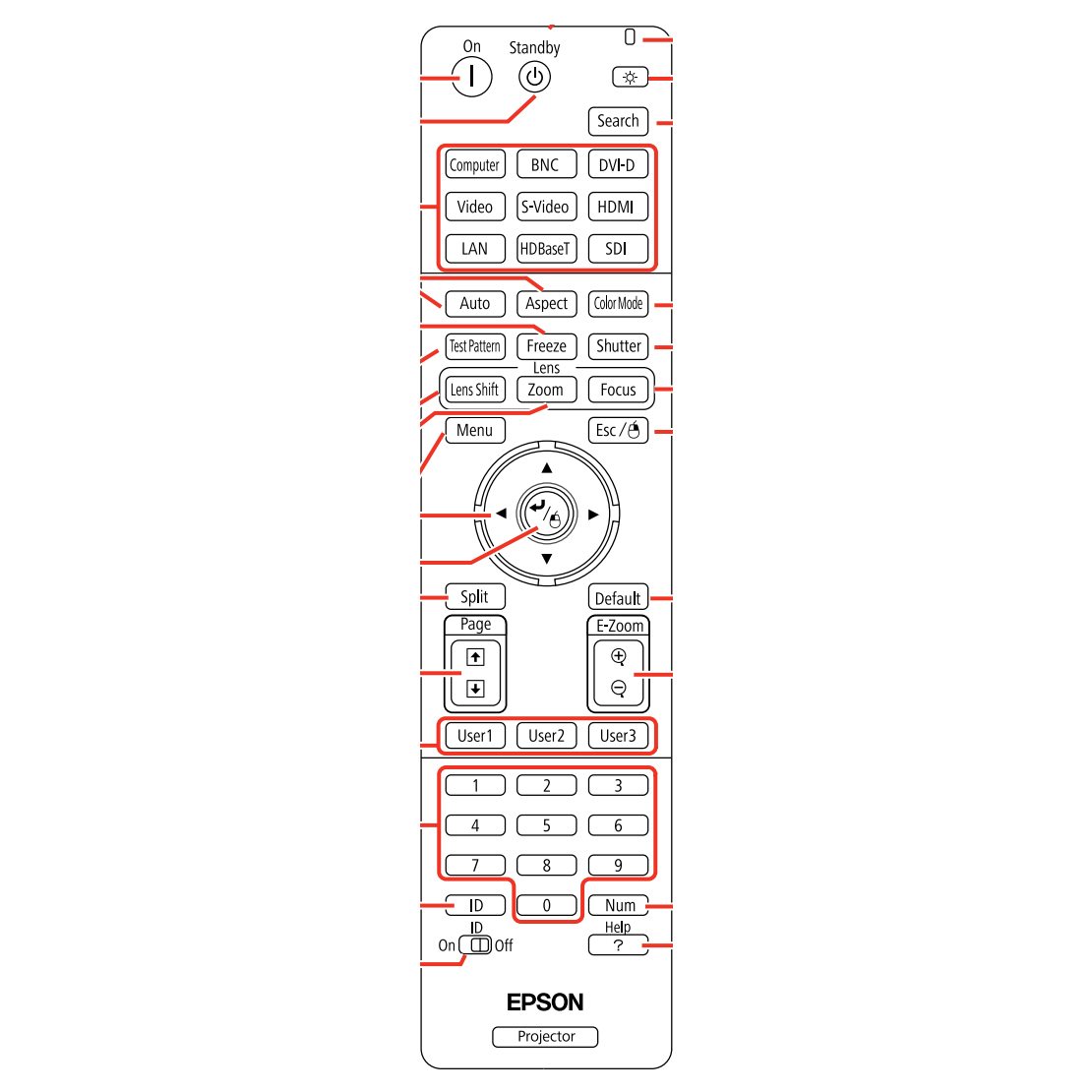 Control remoto del proyector Epson 2157388